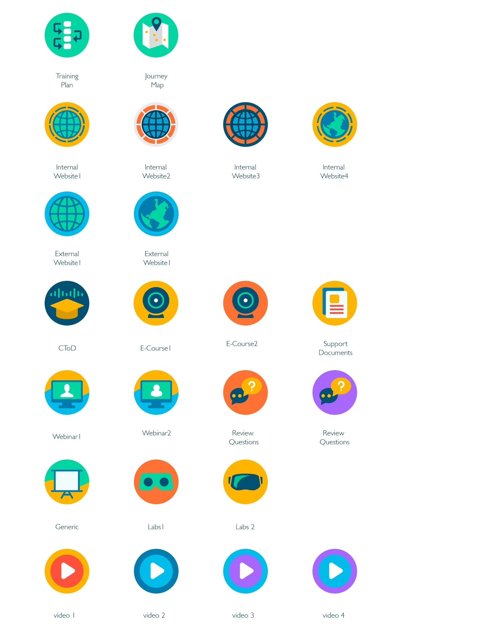 Cisco Course Icons