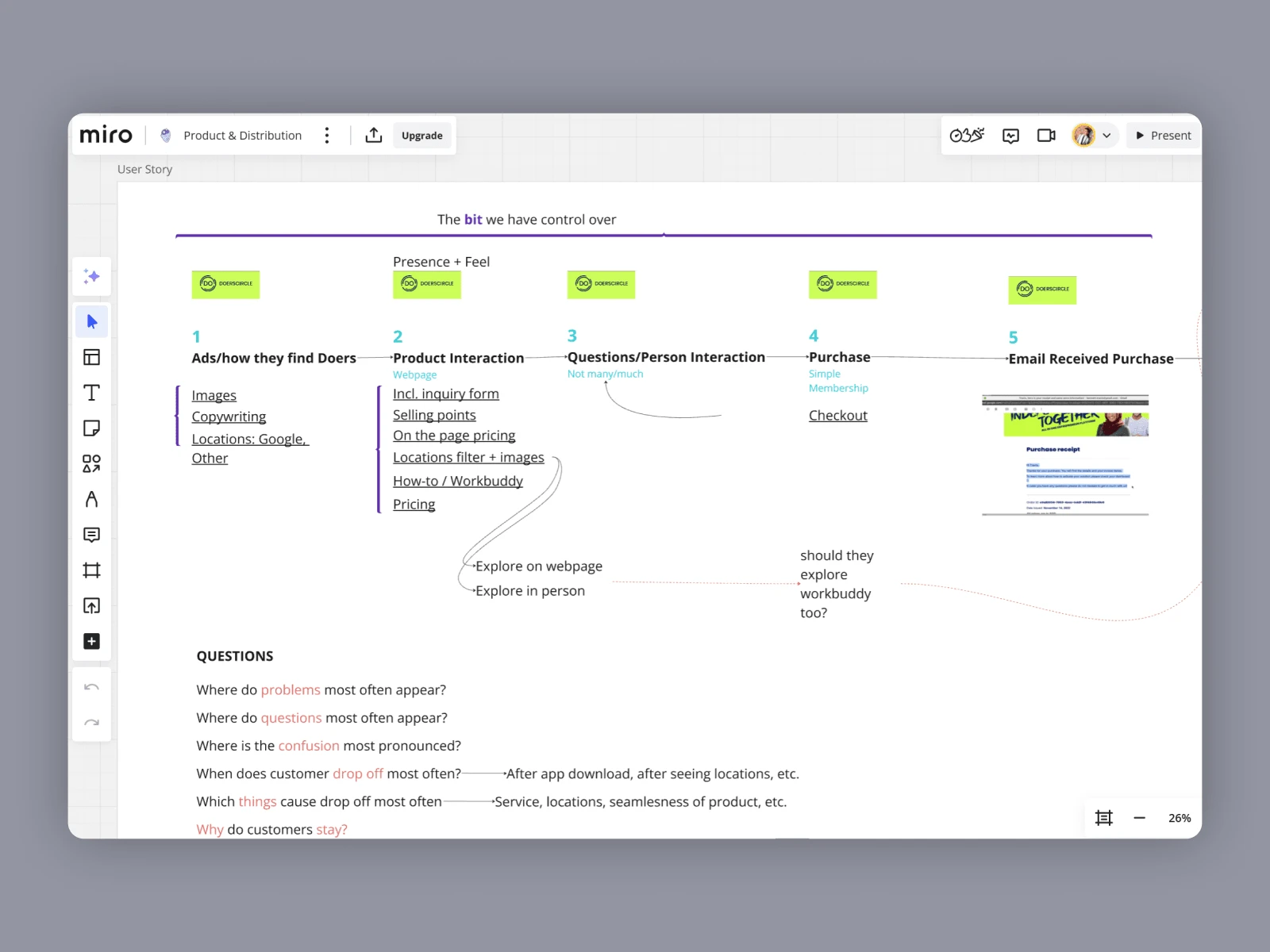 UX Analysis P1