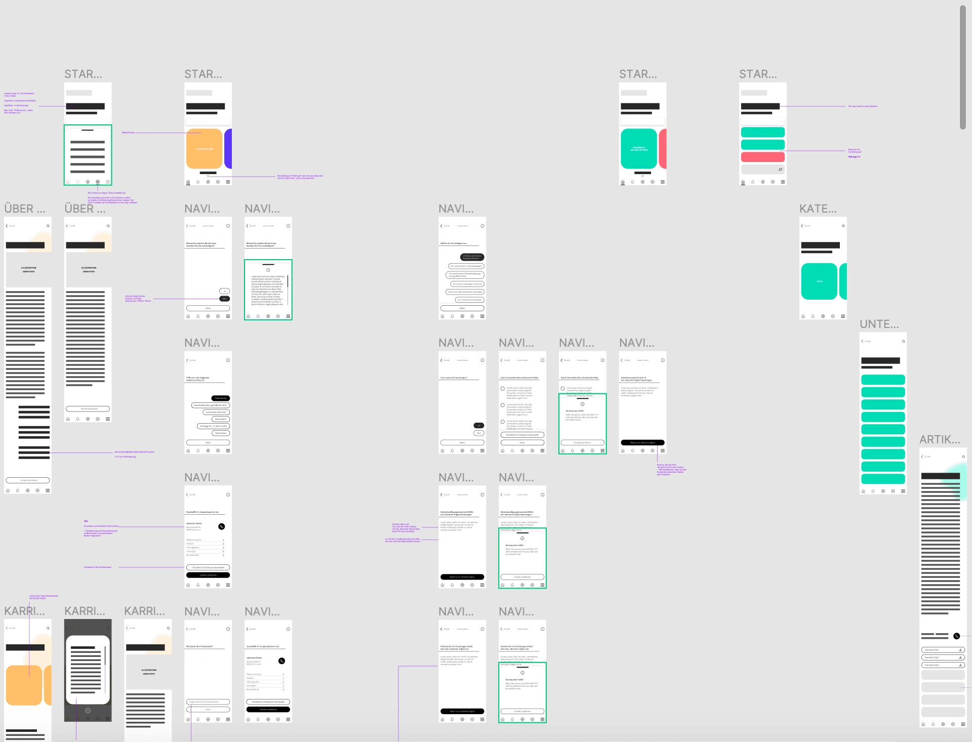 Wireframes for the mobile version