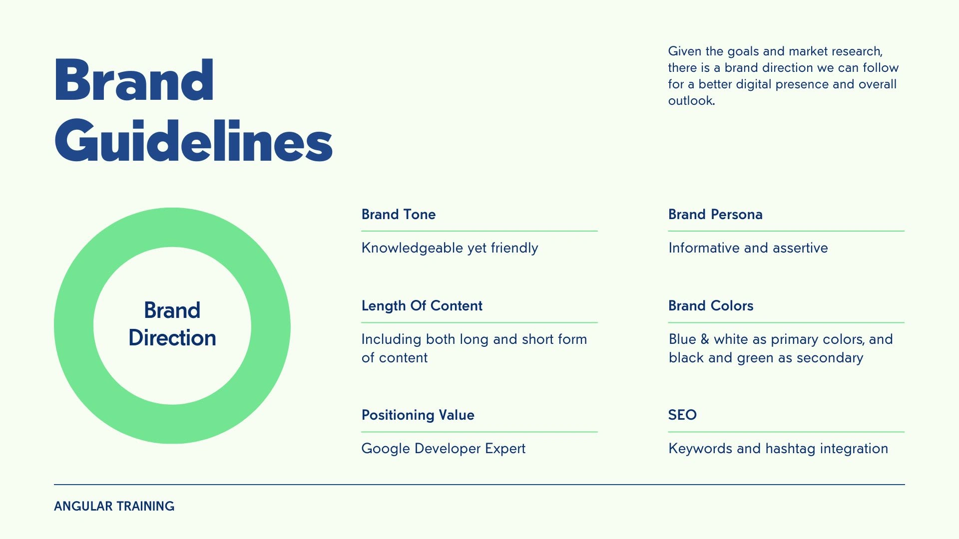 Brand Guidelines