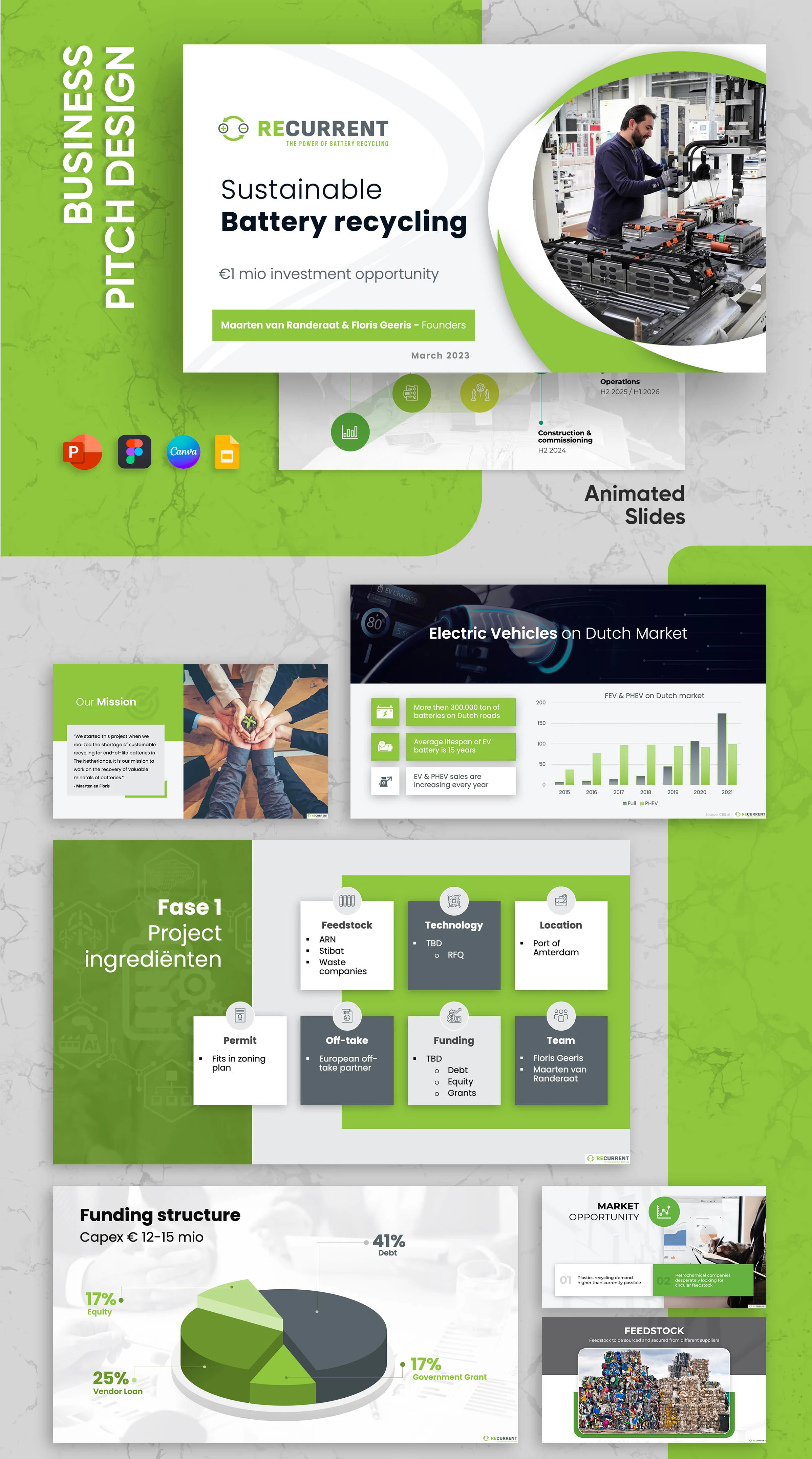 PowerPoint Presentation Design