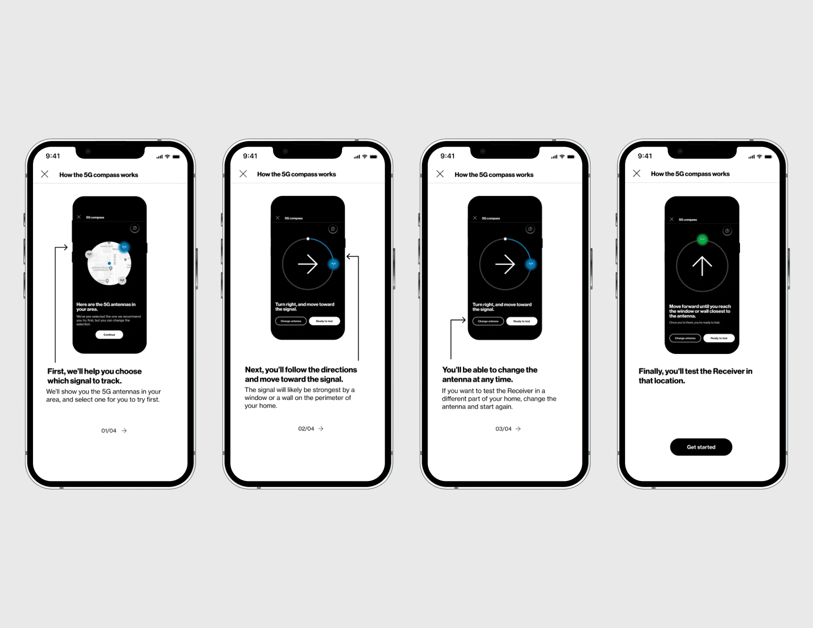 Verizon 5G compass flow