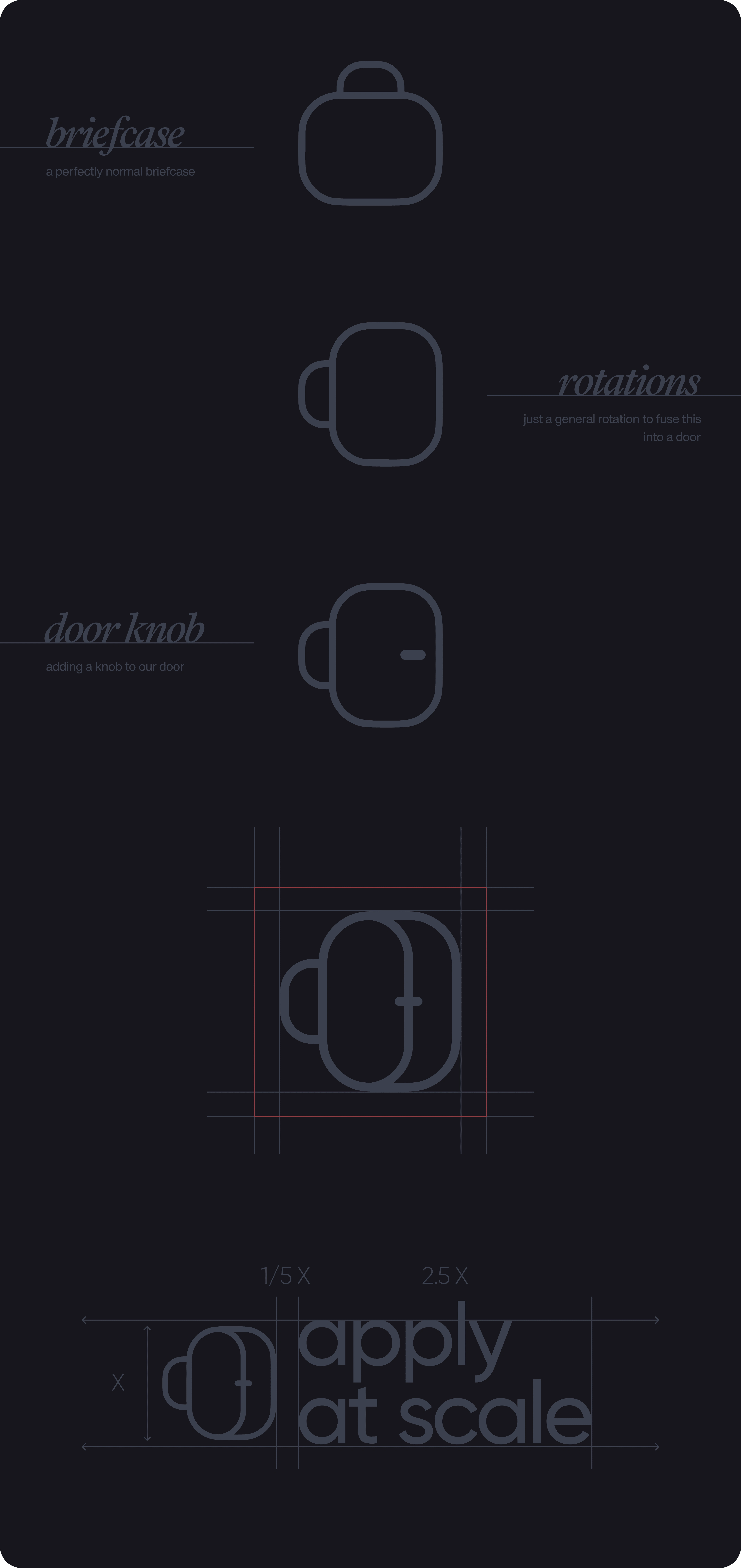 Blueprint of the Logo/Word Mark