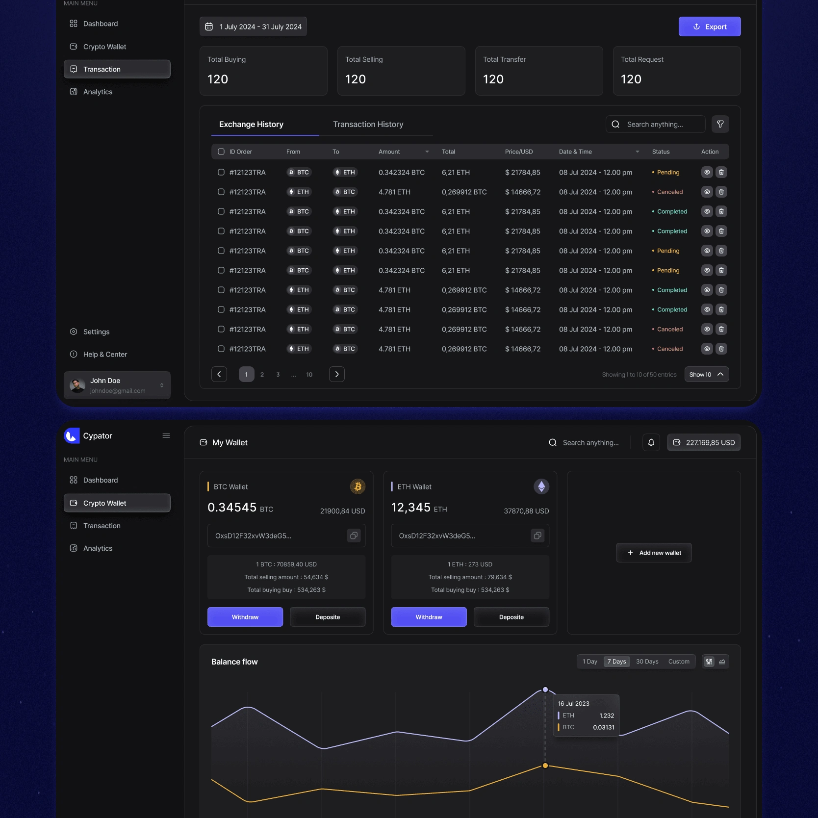 Trading & Wallet