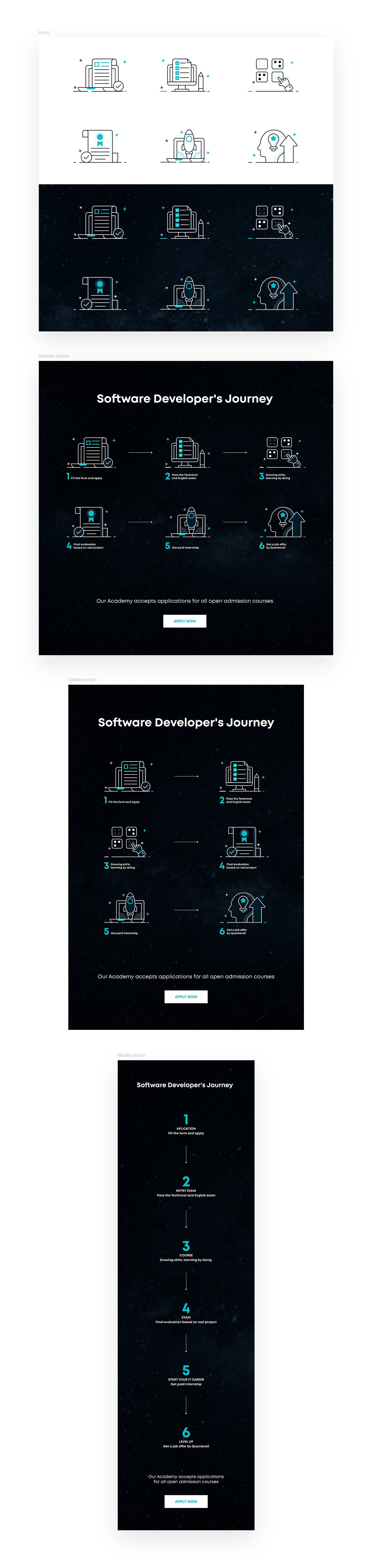 Icons and Infographic Design