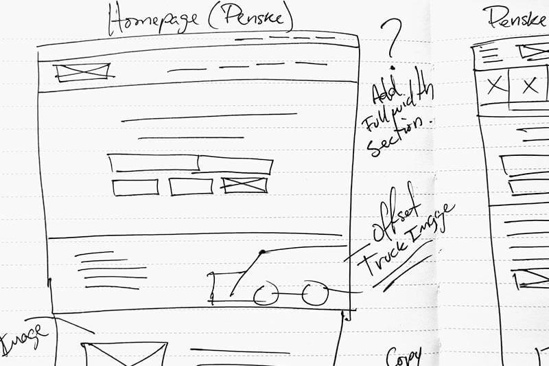 Homepage Hand-drawn Wireframe