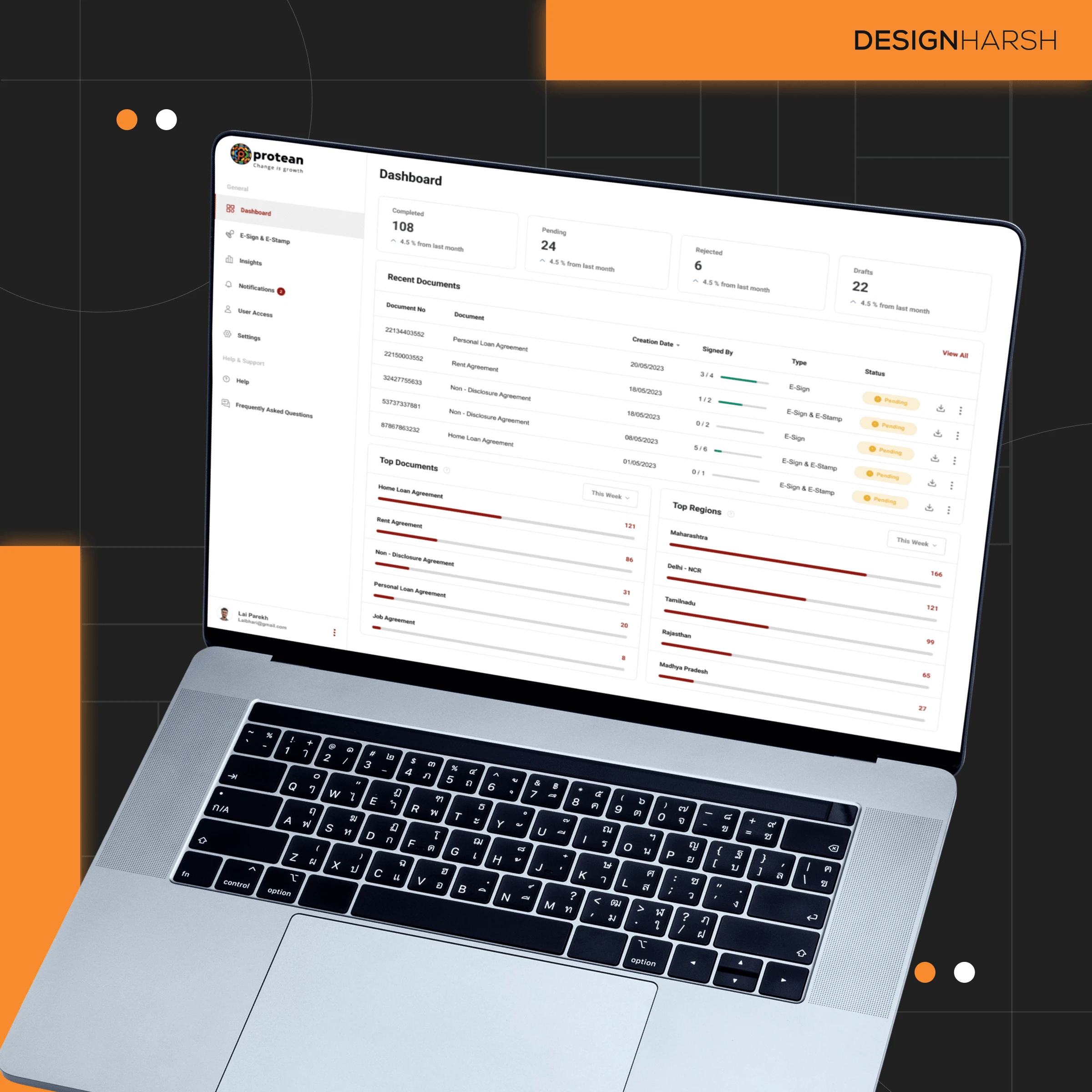 Protean - E Governance Dashboard Design