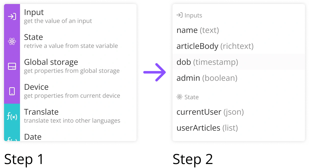 Syntax builder dropdown steps 1 & 2