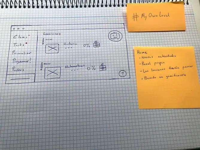 Exercise resolution flow and customization (I)