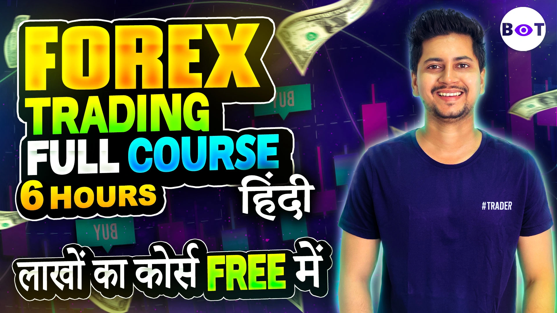 Forex Trading Full Course