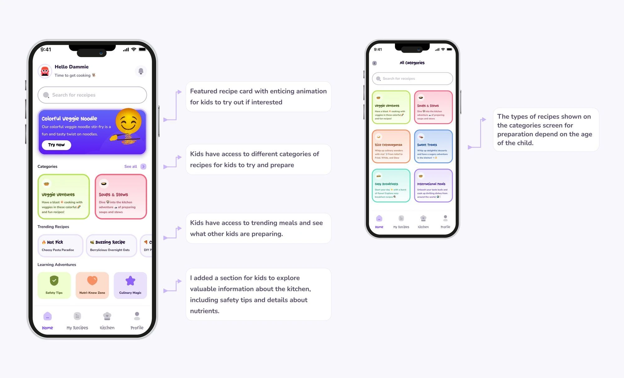 Homecreen annotations