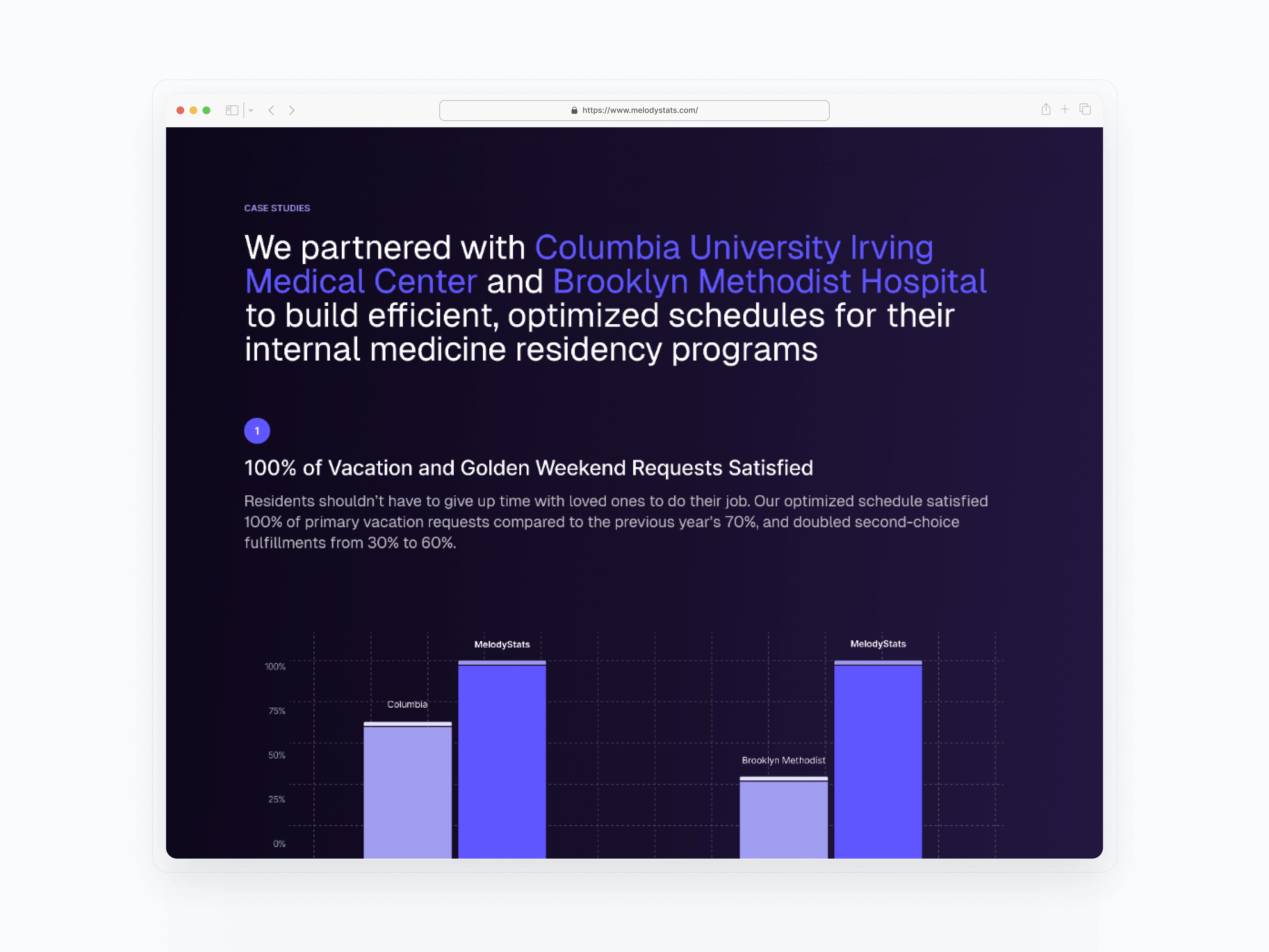 Melody Stats Case Study Section