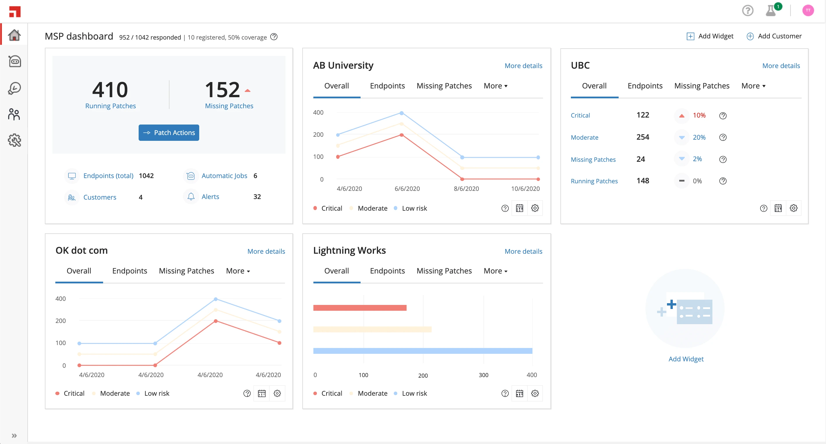 The user starts with an overview of its customer’s insights to (proactively) act on issues or can use the insights to present to a customer. In this flow, the user gets guided on how to create a new customer with all steps involved (downloading and installing agent, discovering endpoints and pushing agents).