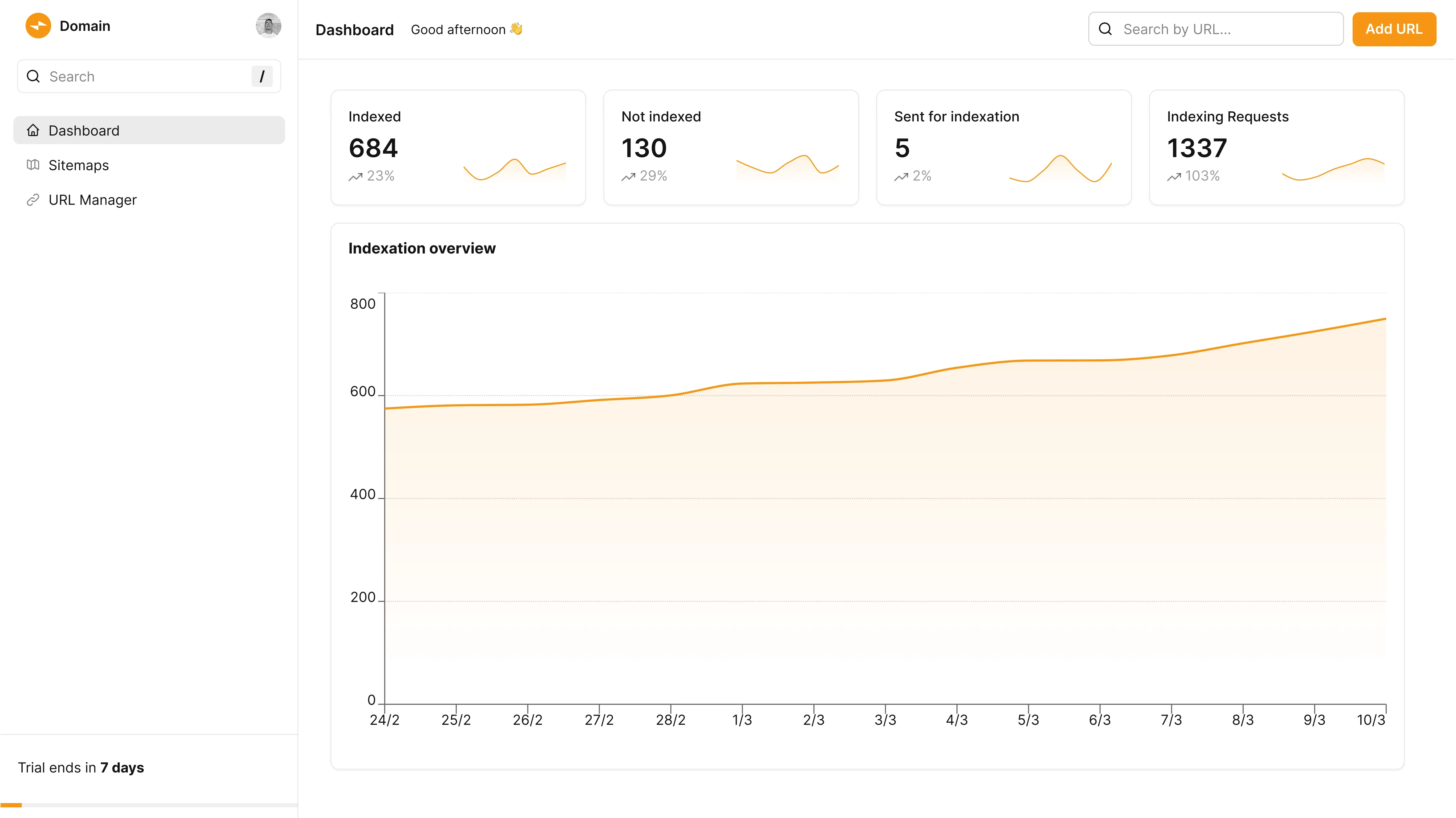 FlashSERP Dashboard