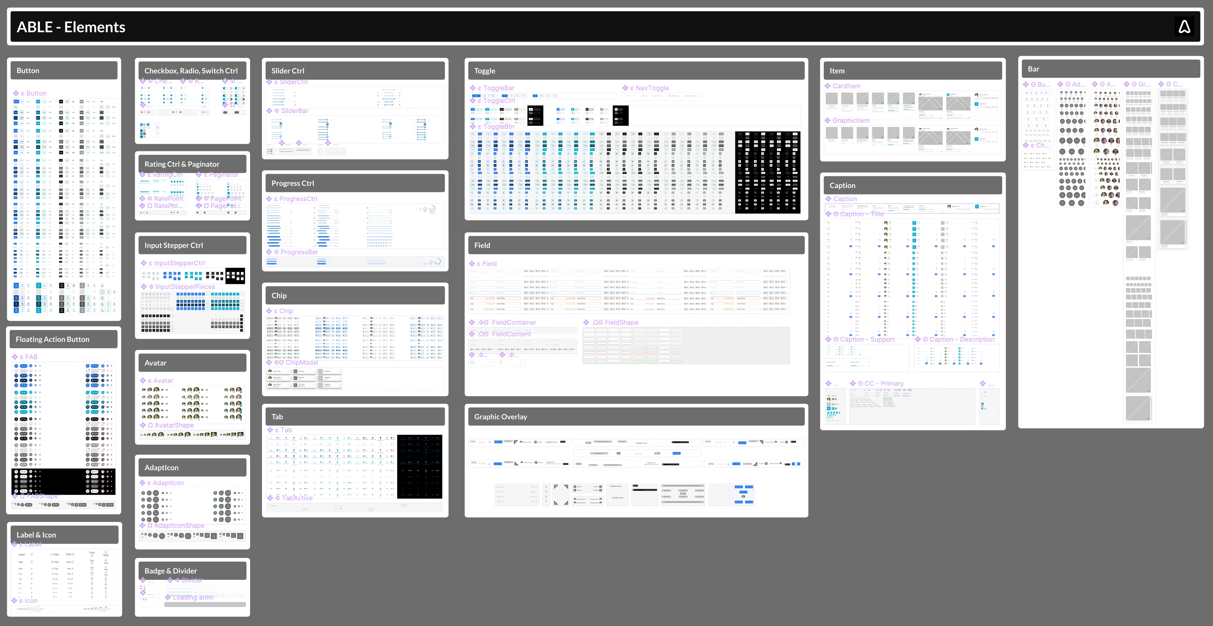 Figma - ABLE design system, elements level