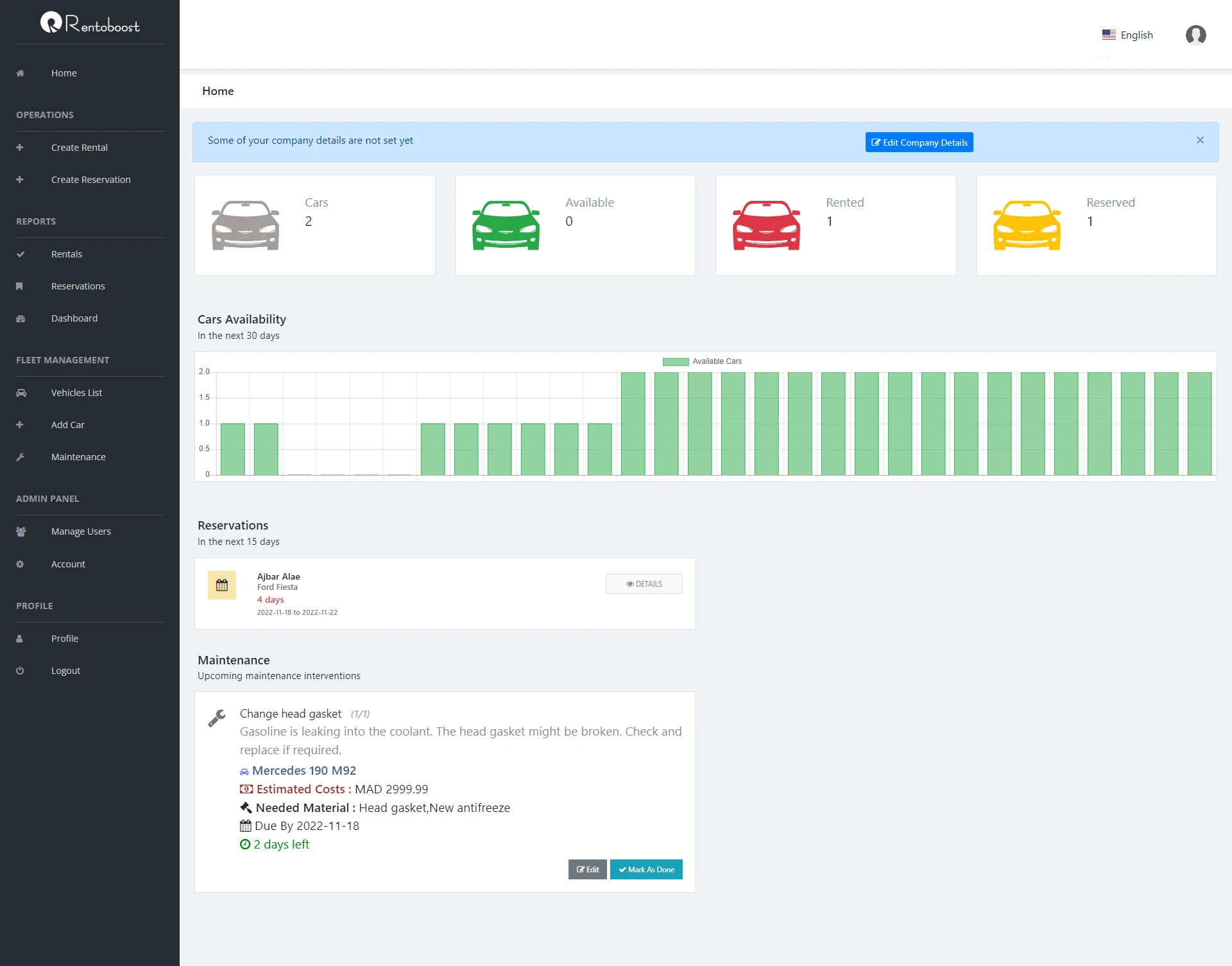 Availability dashboard of a car rental business