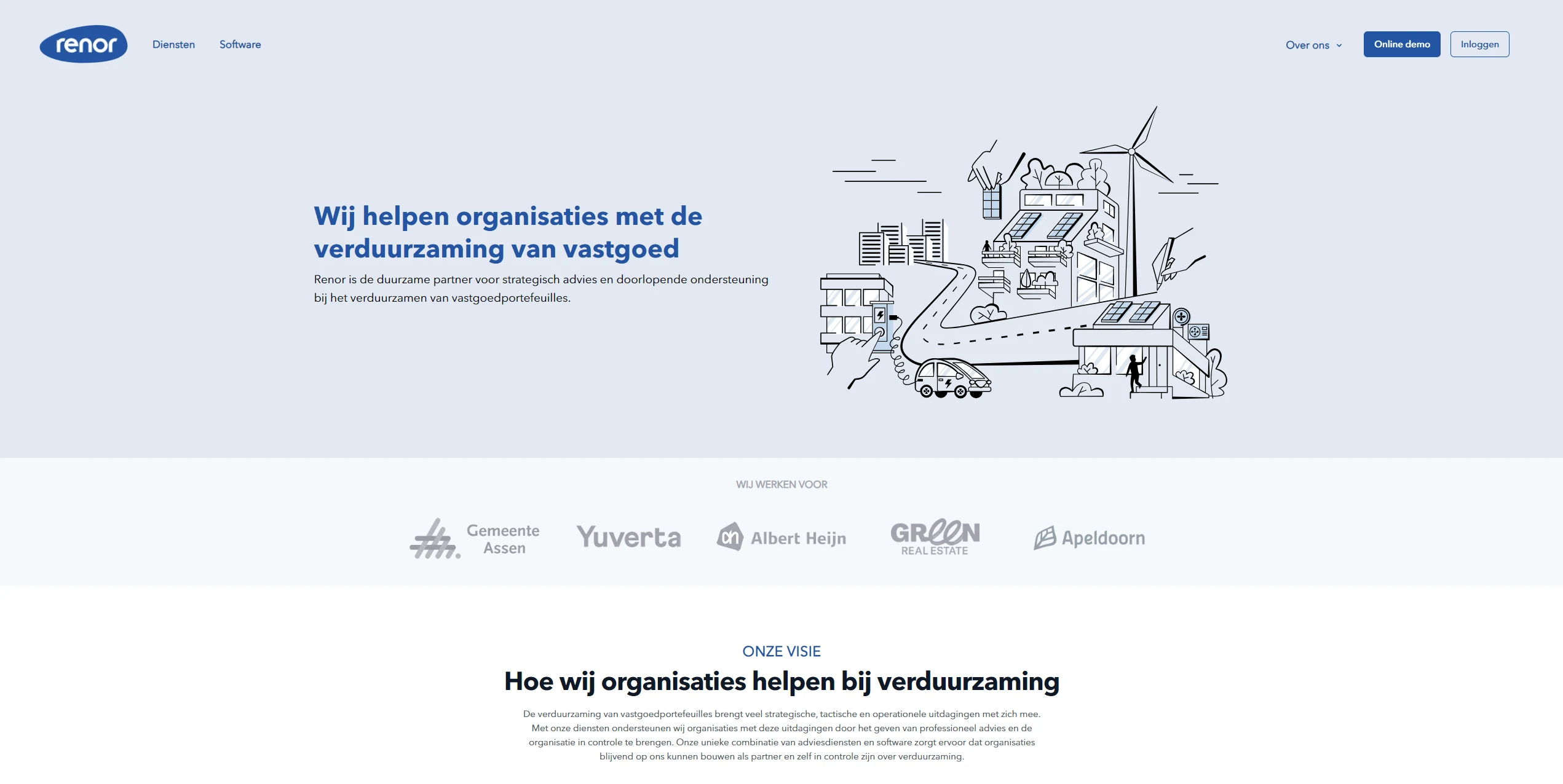 The main home page of renor.nl