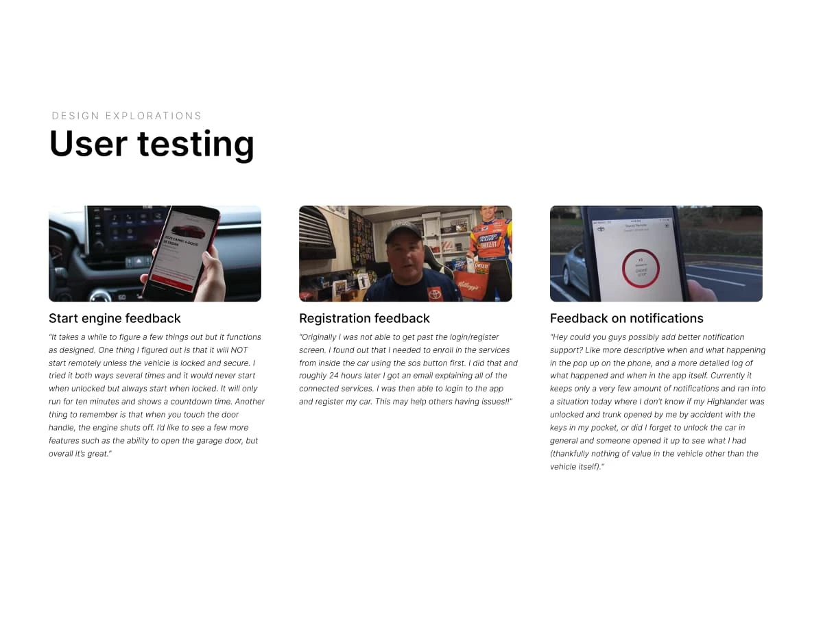 User Testing Results