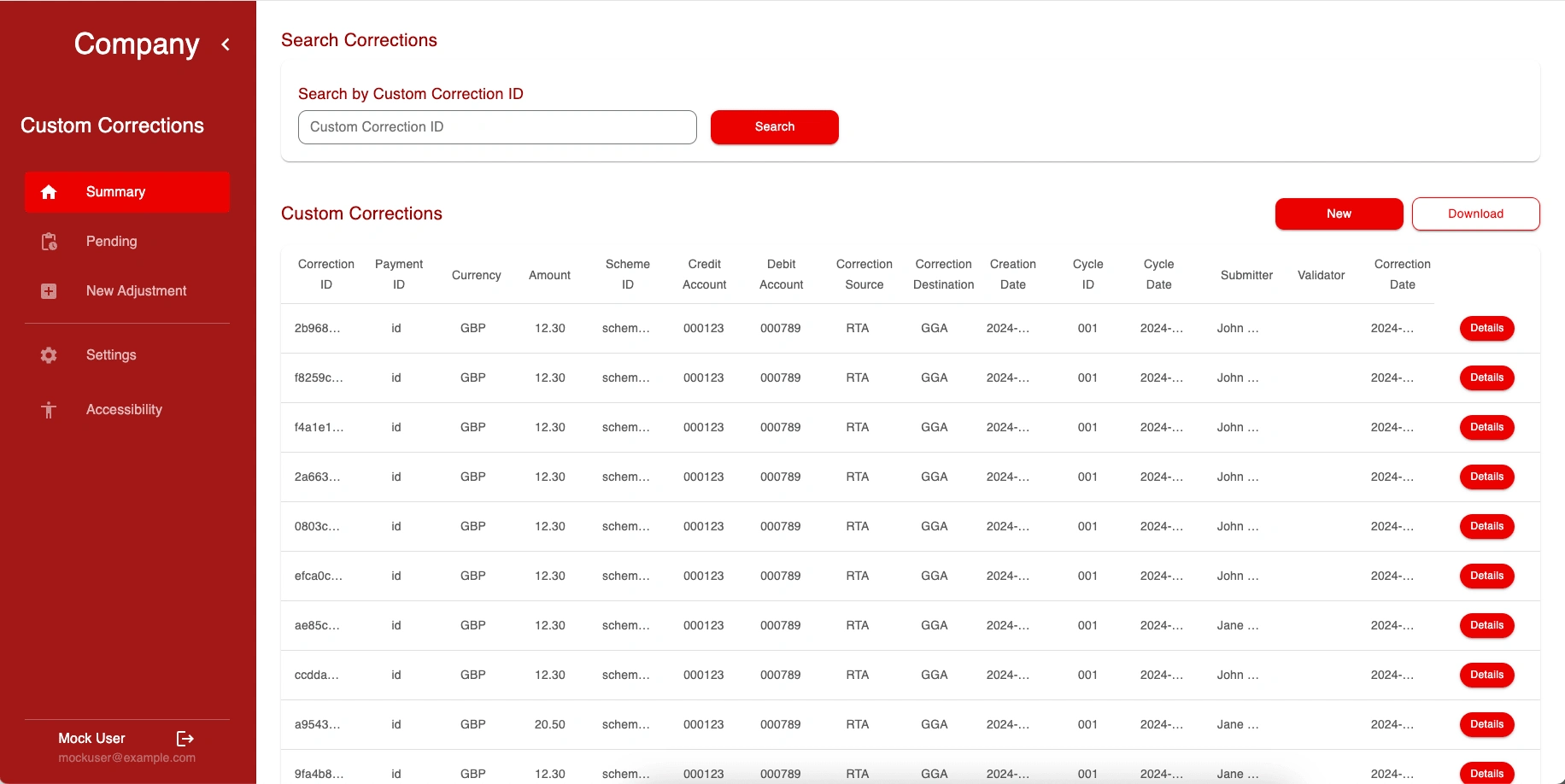 This screenshot showcases a Custom Corrections dashboard. All data, including IDs, account numbers, dates, and names, have been anonymized and do not reflect any real or sensitive information.