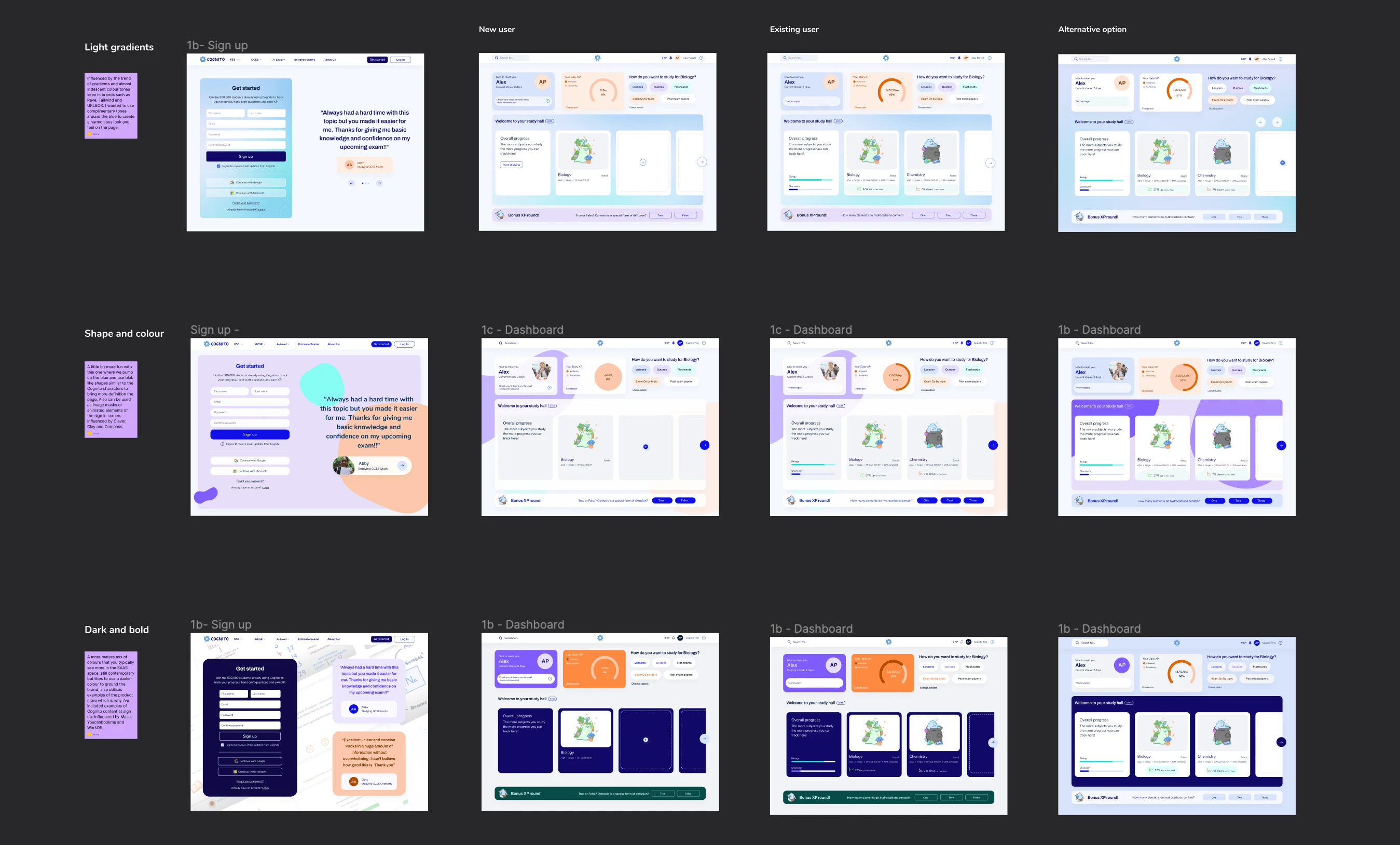 Different design routes