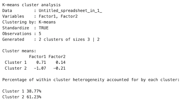 K-Means Cluster Analysis