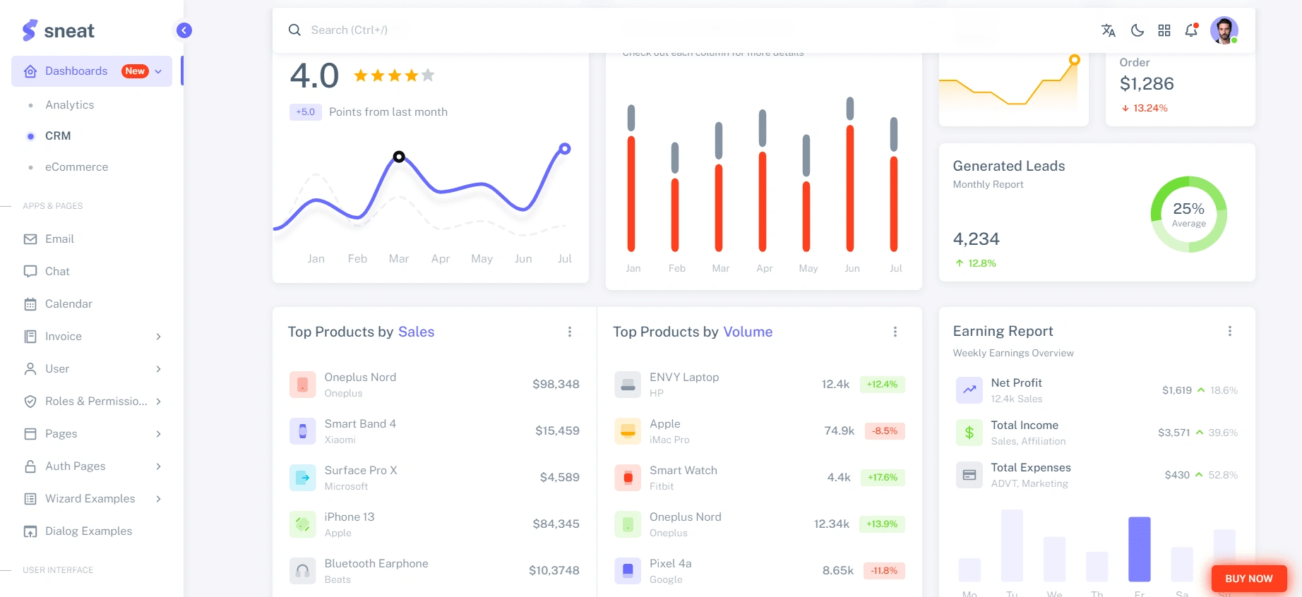 CRM Dashboard