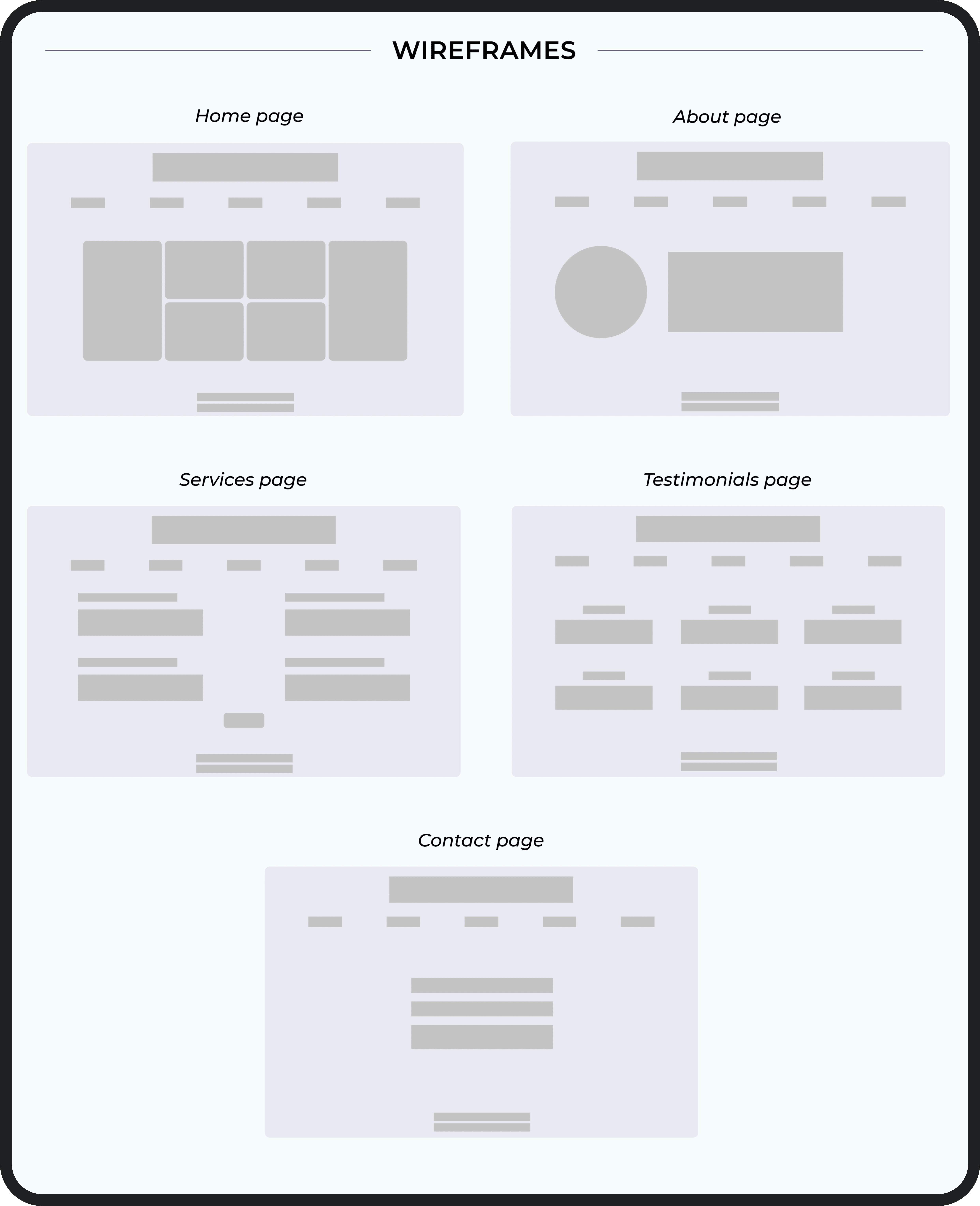 Digital version of chosen wireframes created on Figma.