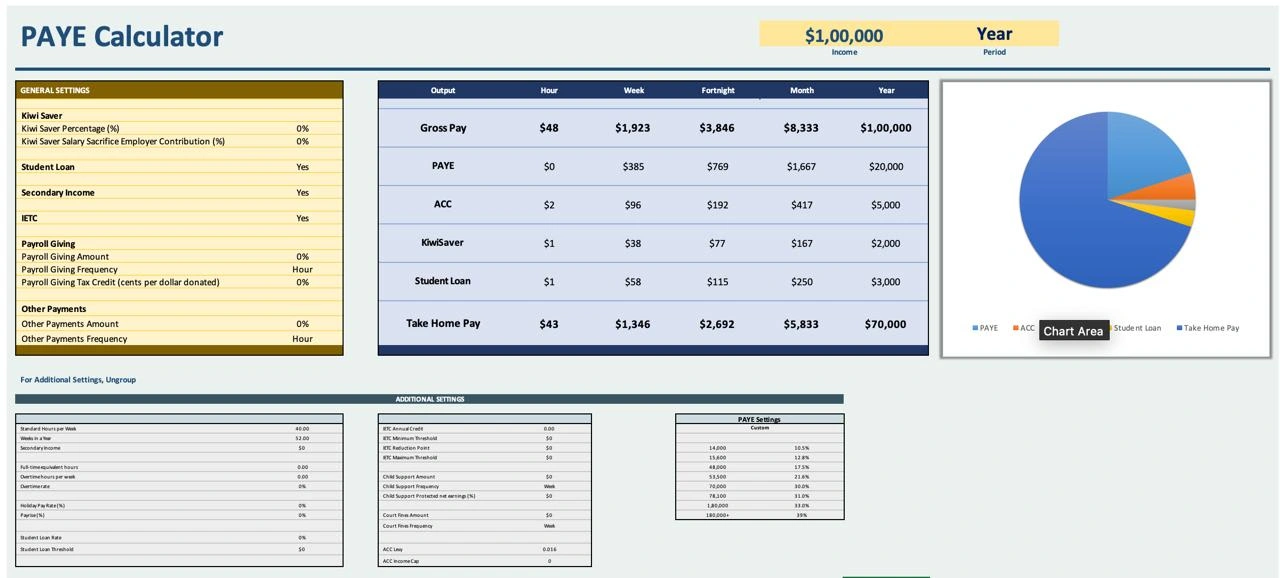 PAYE Calculator Template in Excel to calculate take-home pay by factoring in various deductions.