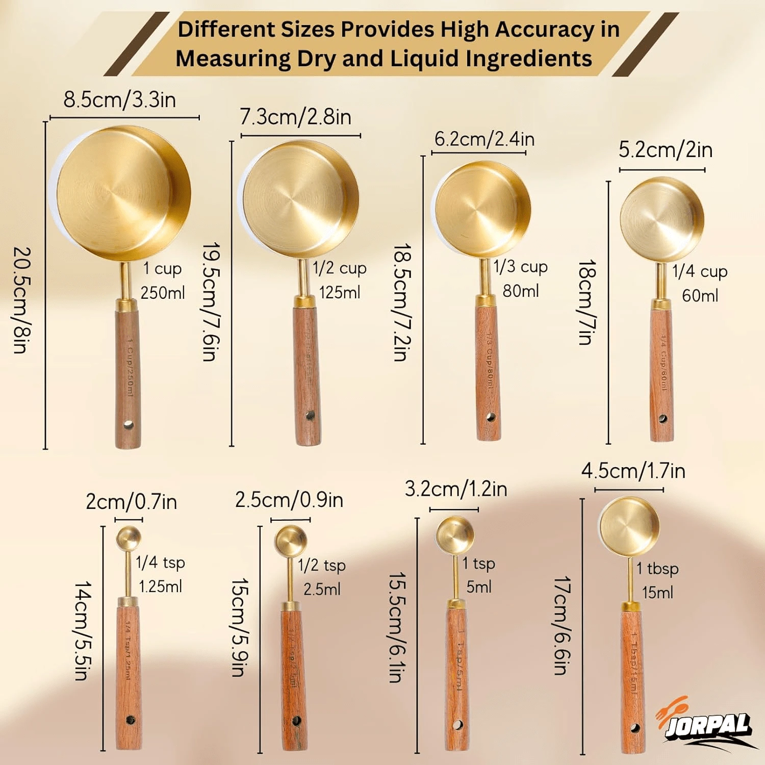 The dimensions and the capacity of the product (Infograph)