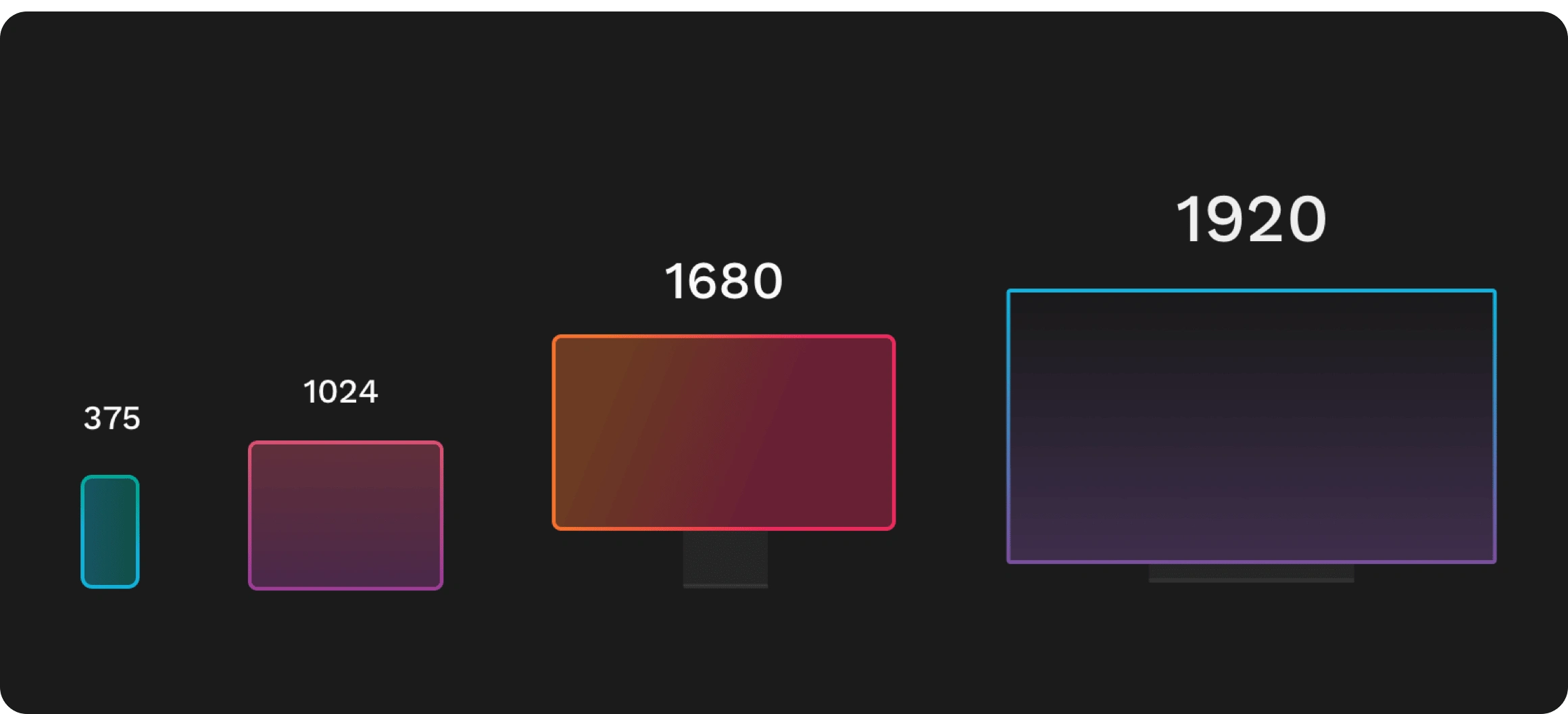 Breakpoints across the product