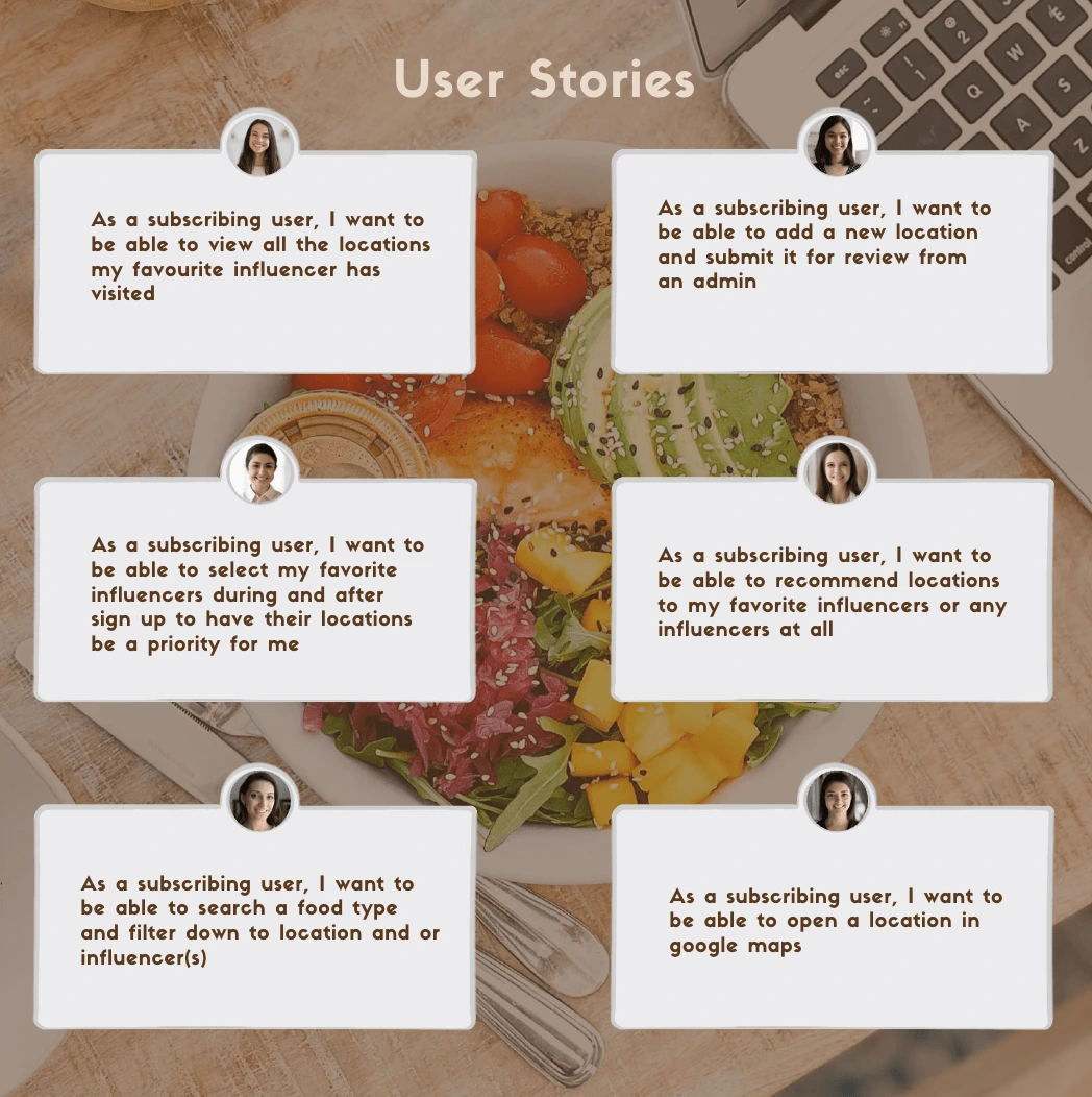 User Stories of Users