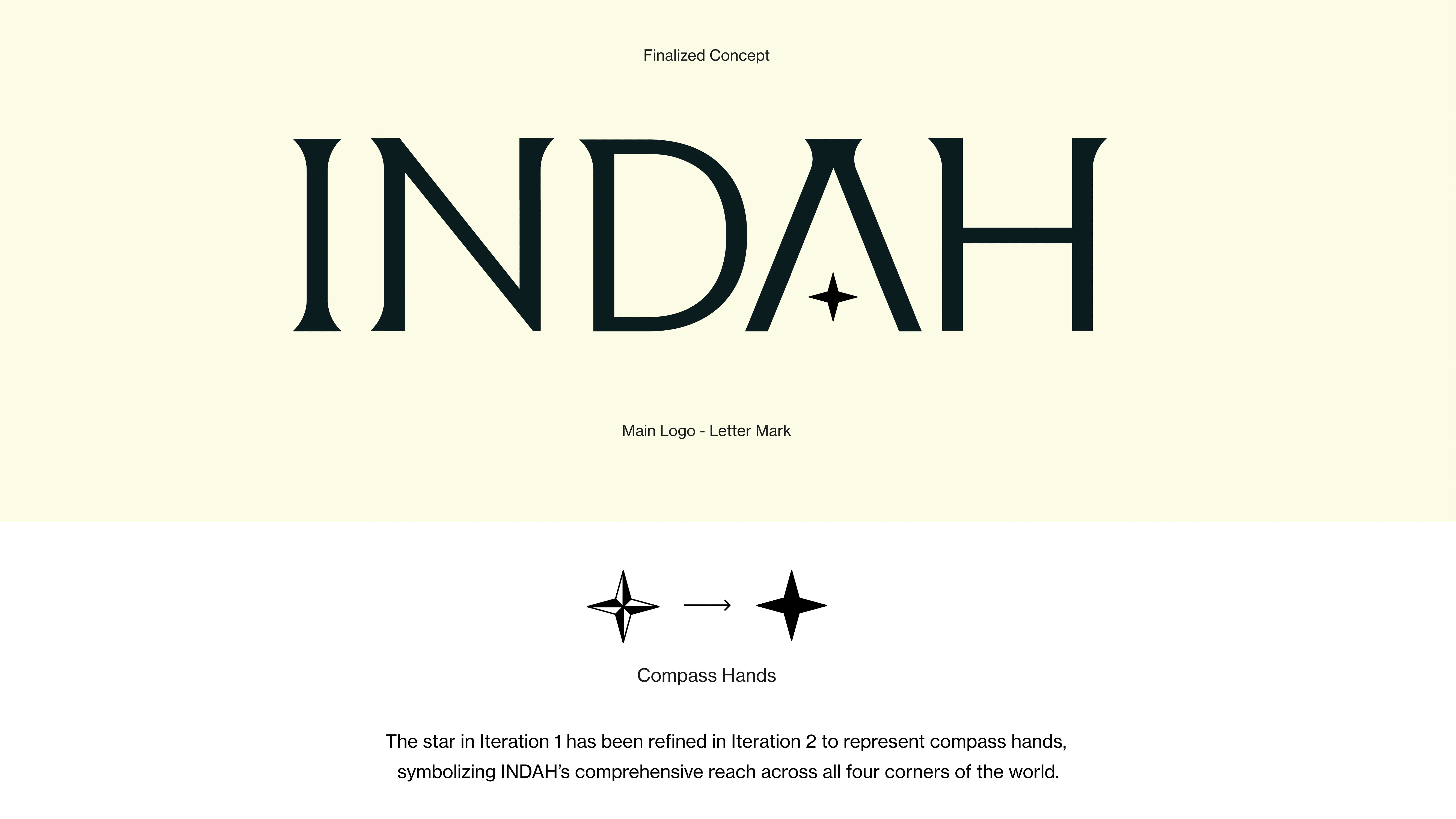 Elegant typography meets symbolic geometry – INDAH's identity, perfected