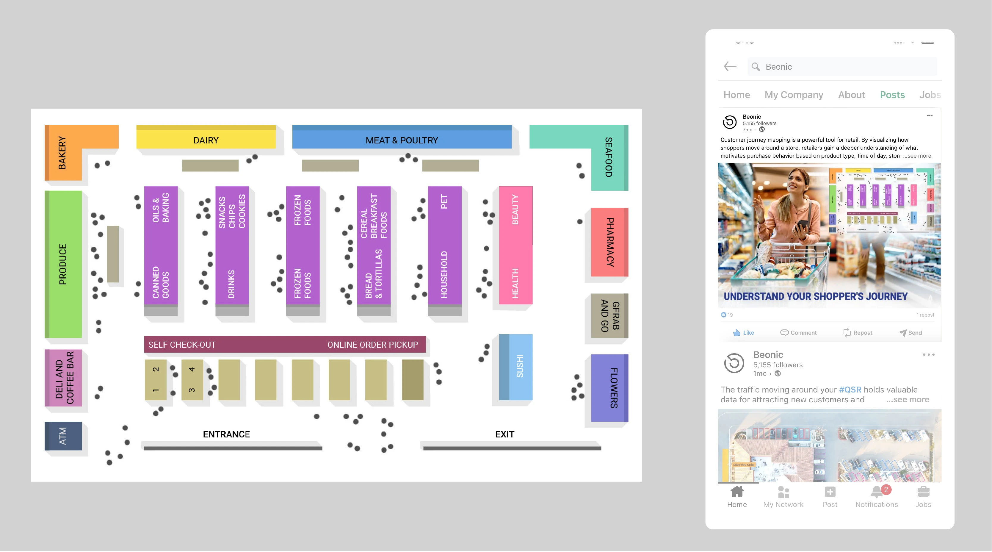 Customer Journey Analysis
Understanding guest flow in Casinos 
through Data Analysis
