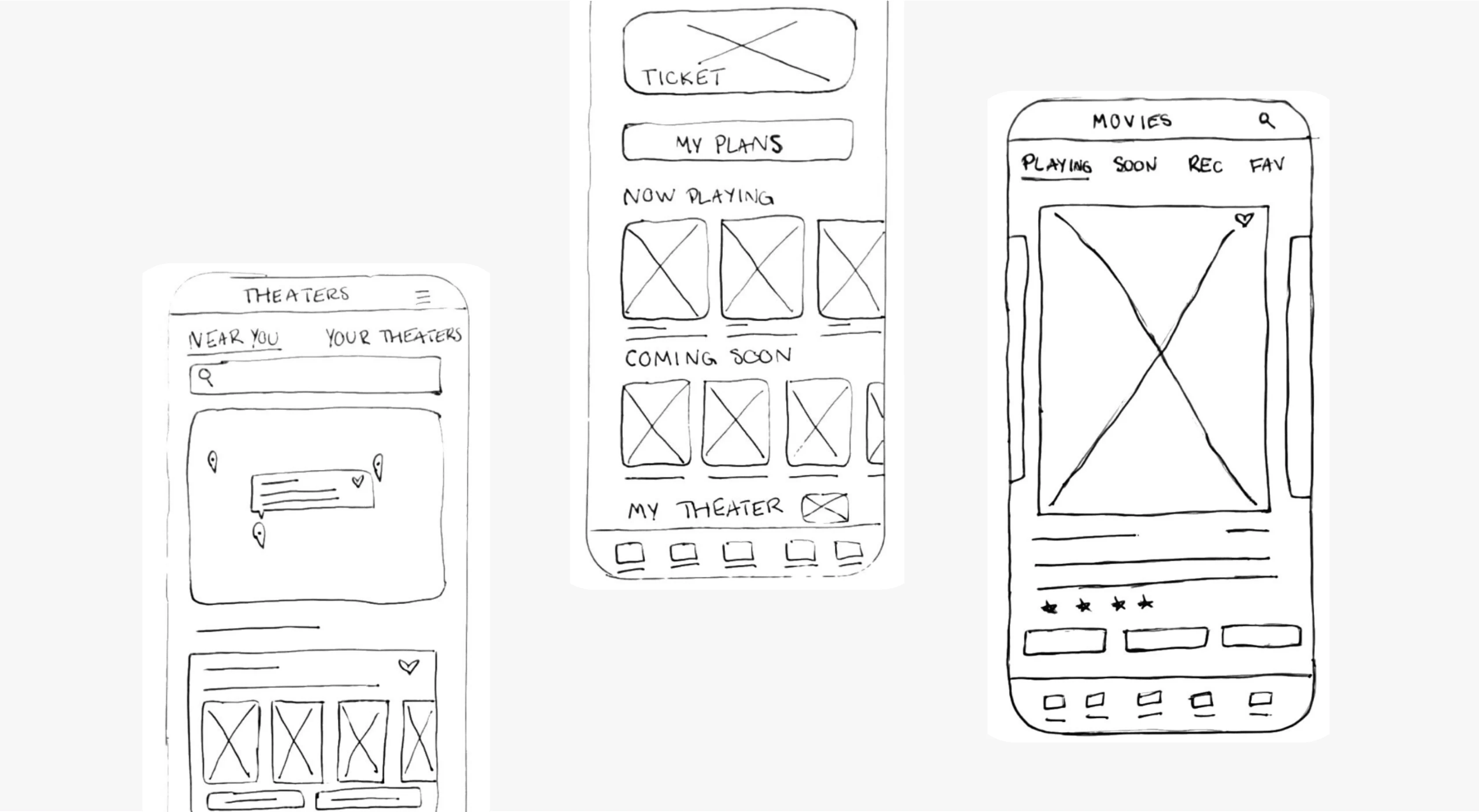 Examples of the paper wireframes I chose to move forward with.