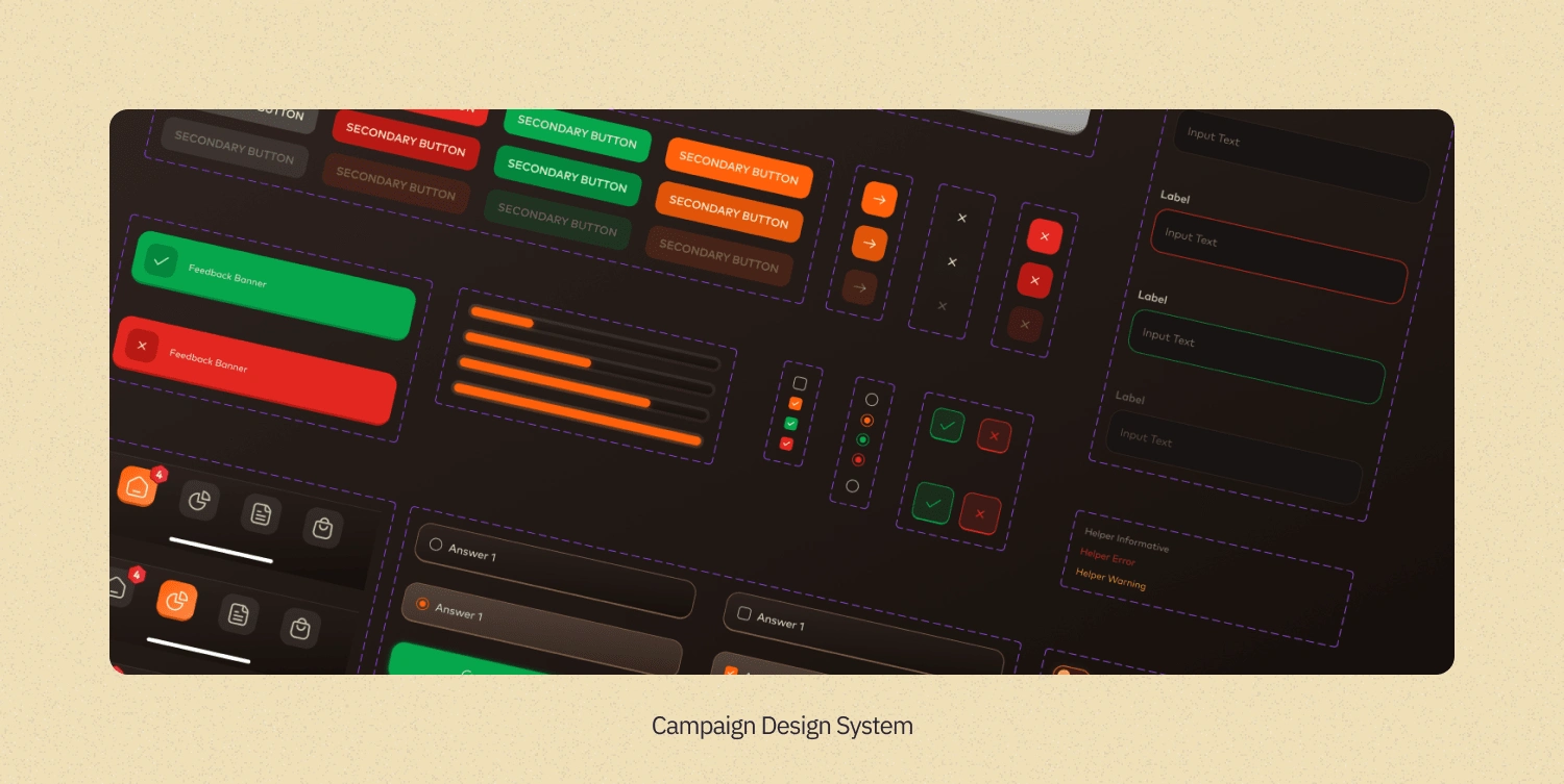 Design System I made for This Campaign