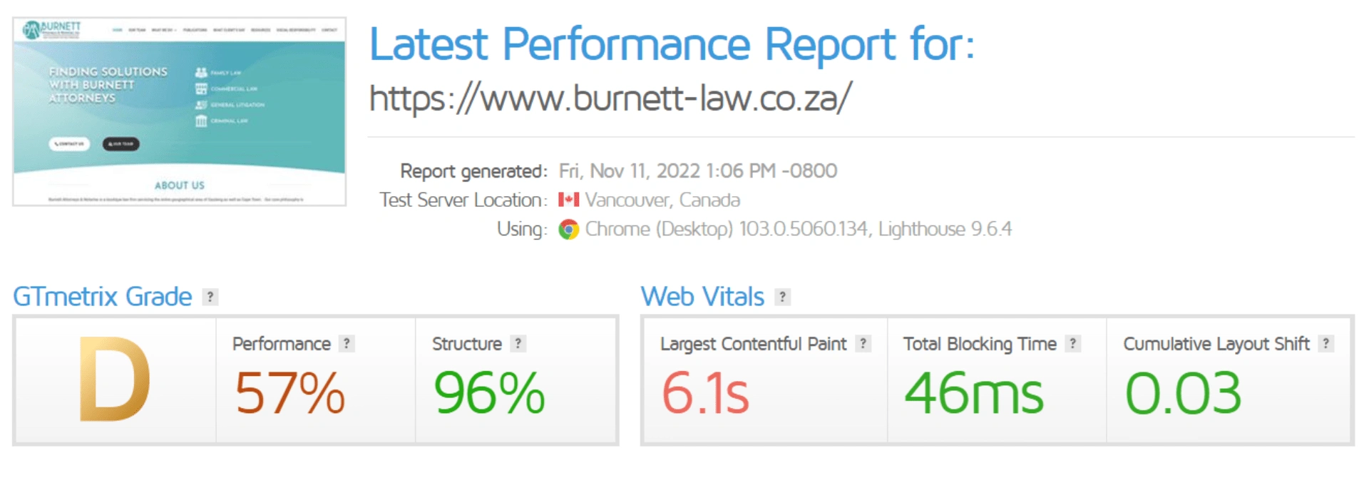 Overall Website Performance Before