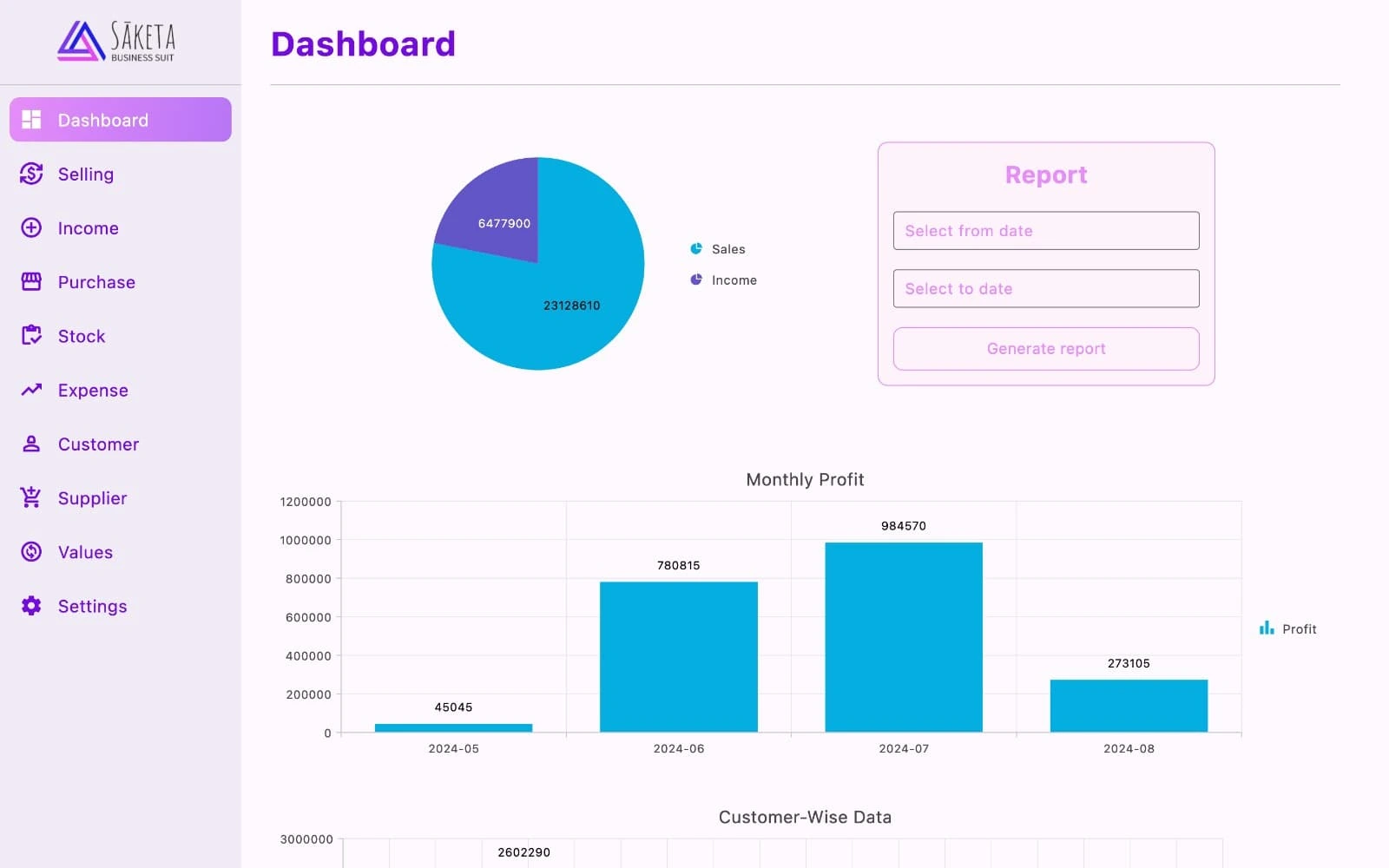 Dashboard