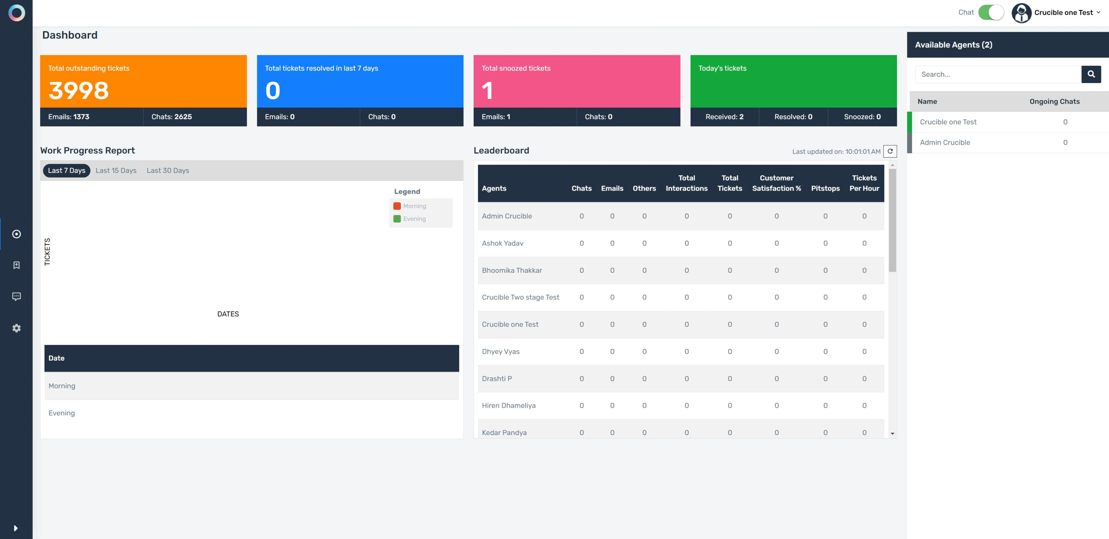 Crucible - Chabot system for CSR team