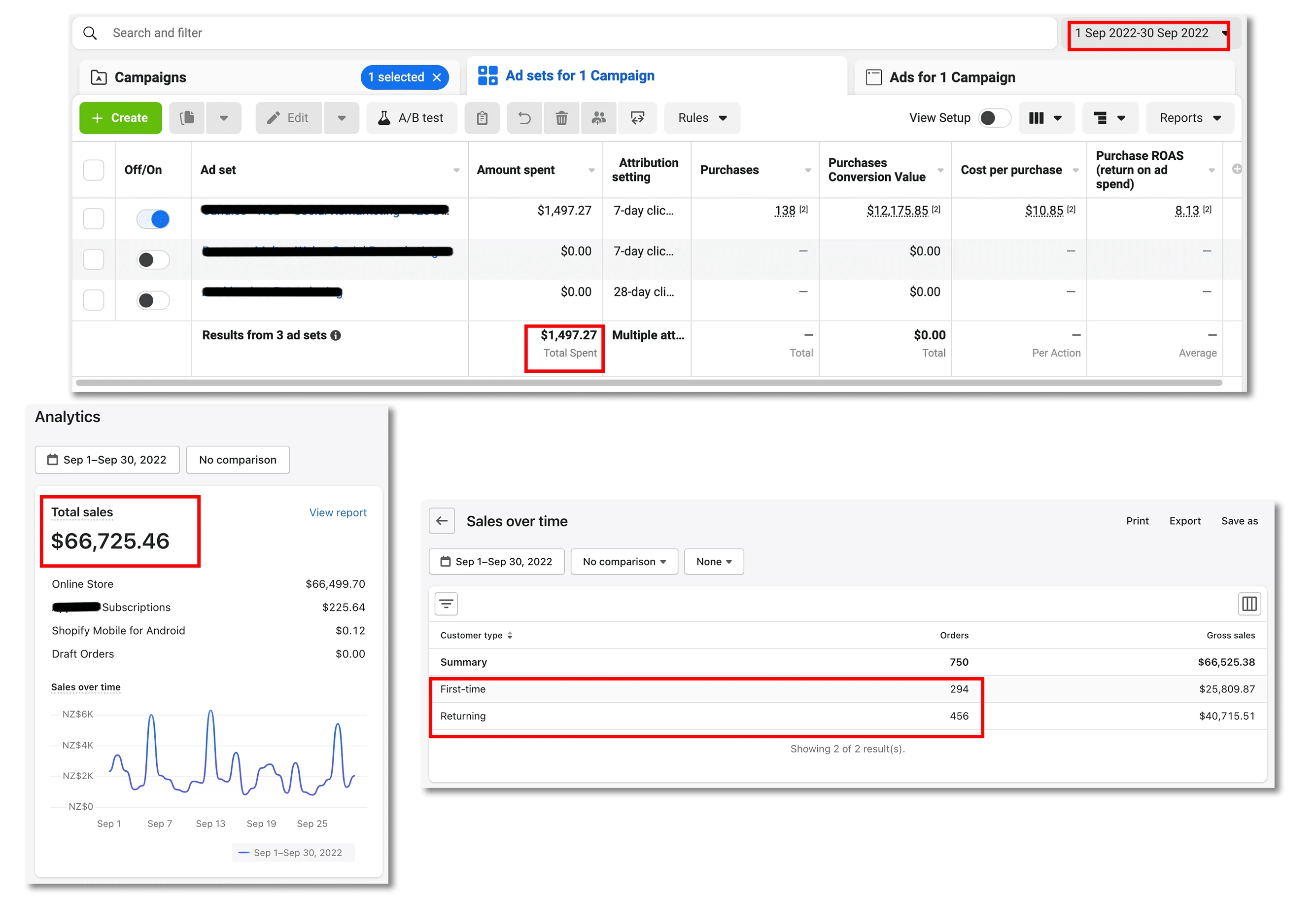 👆Sep 2022: FB Manager + Shopify snapshot