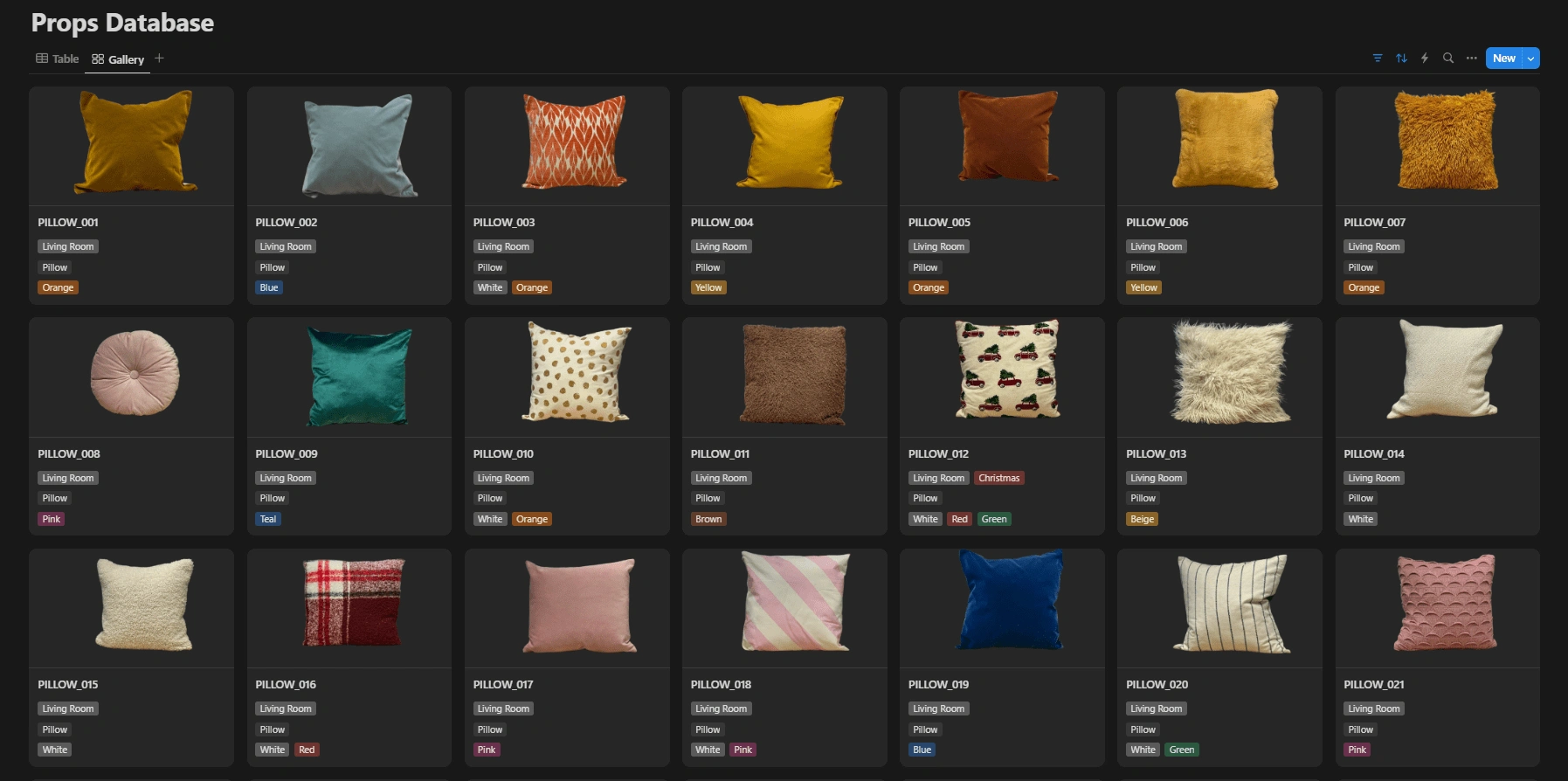 Copy of the database in Notion for easier gallery-view visualization and filtering system. 