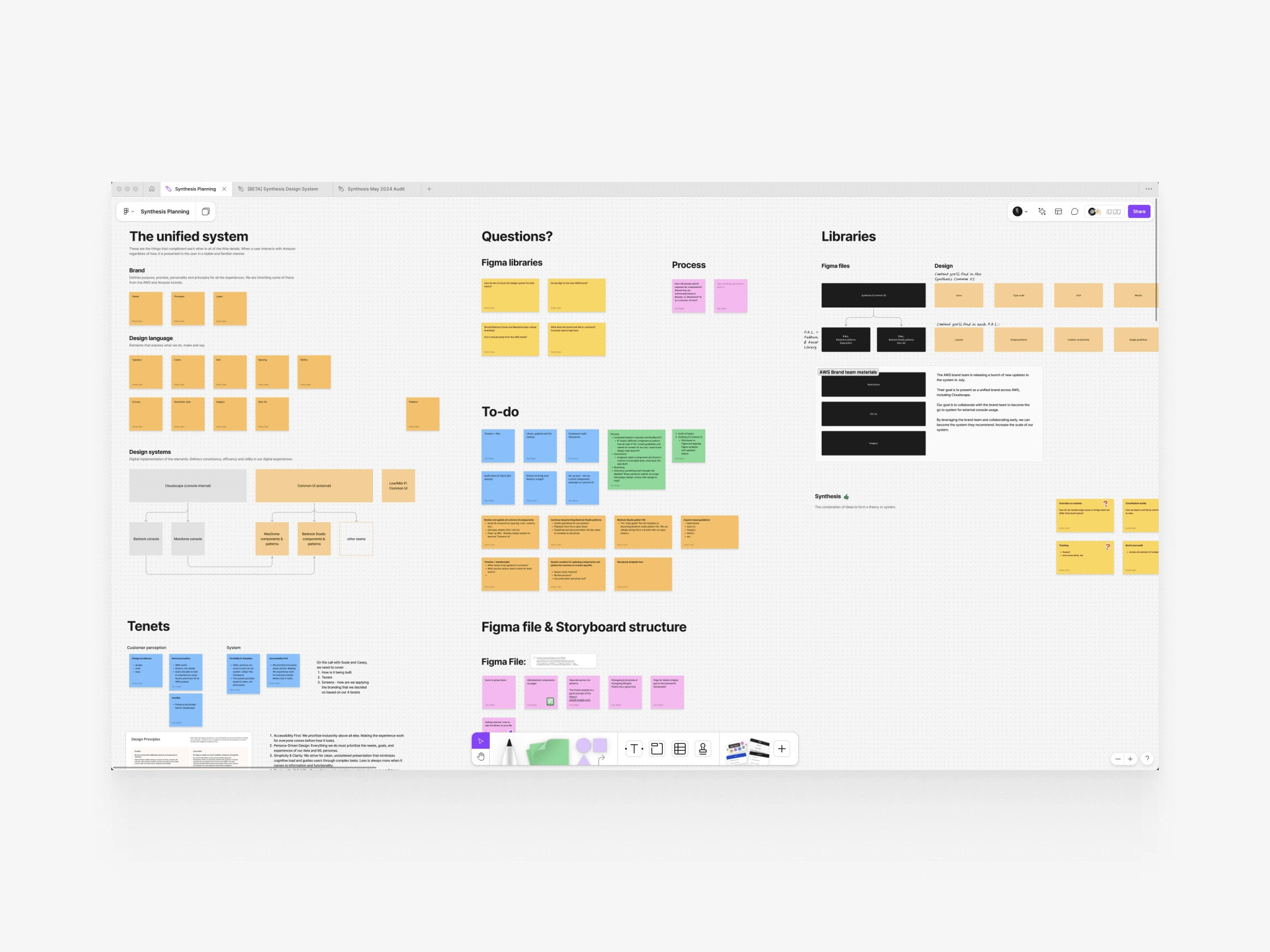 Initial planning on how we build the system.