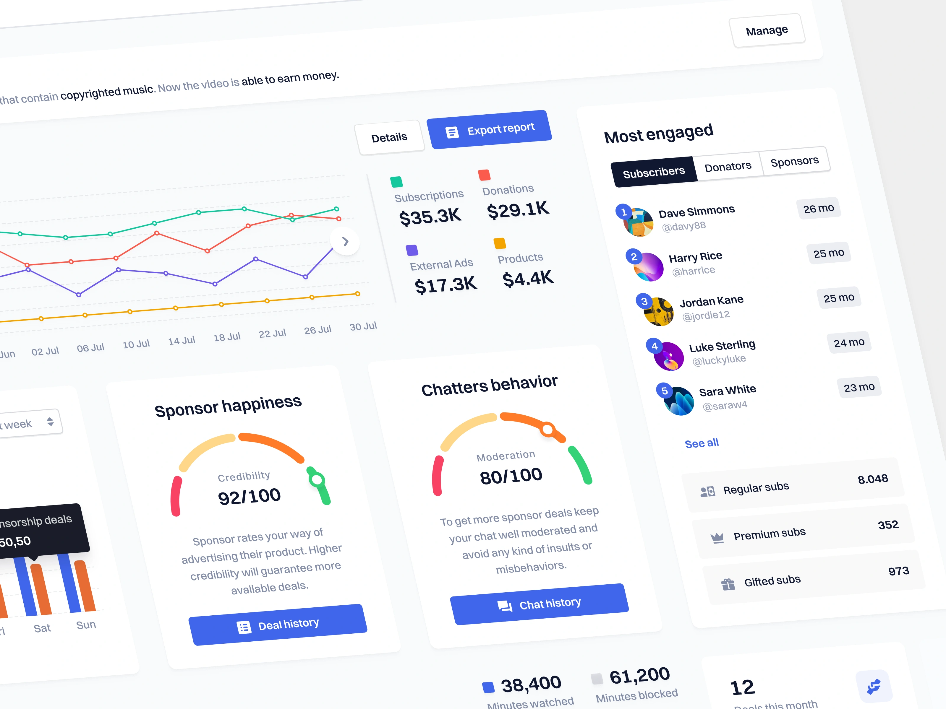 Earnings dashboard (Feb 2023)