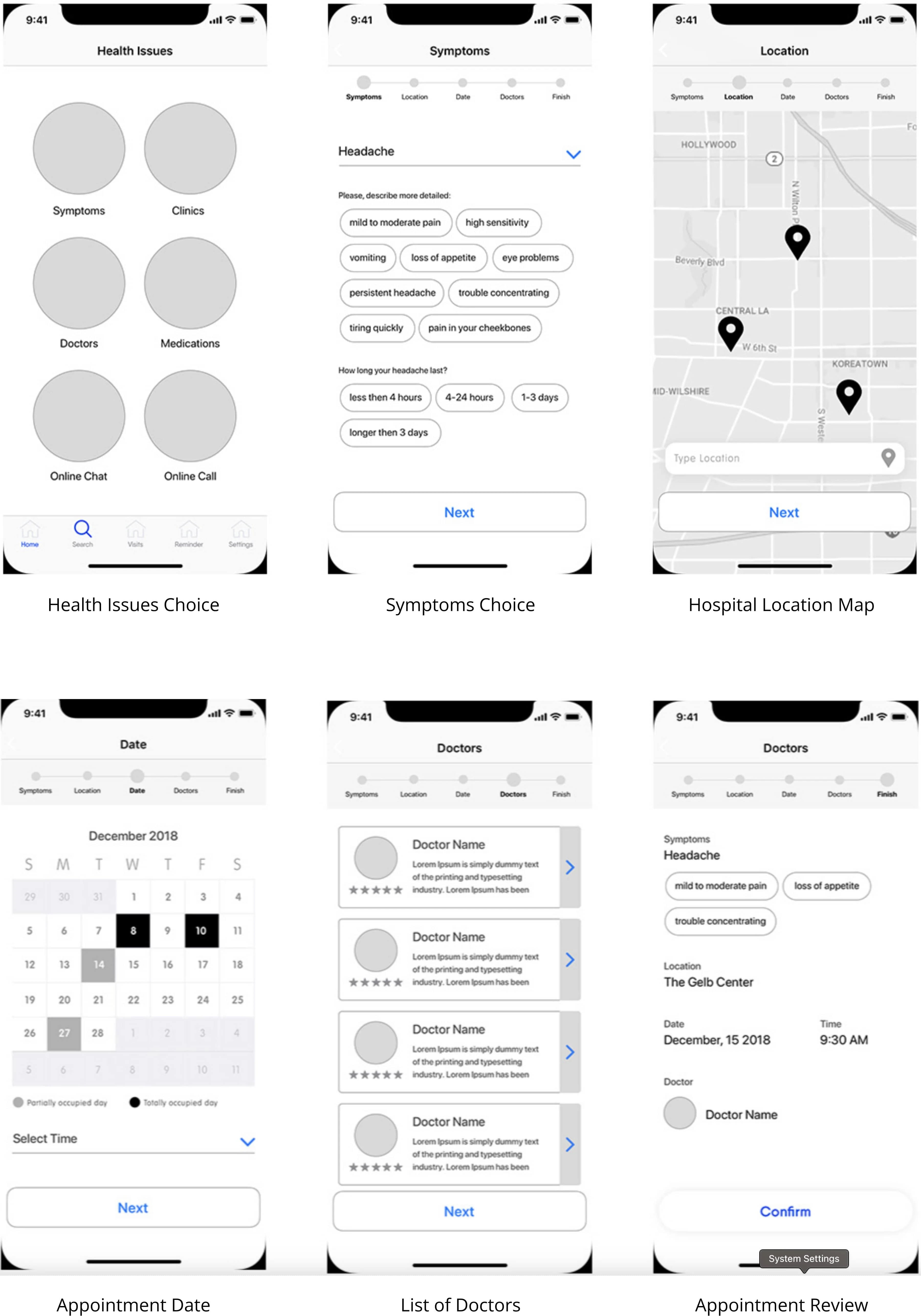 Wireframe Screens