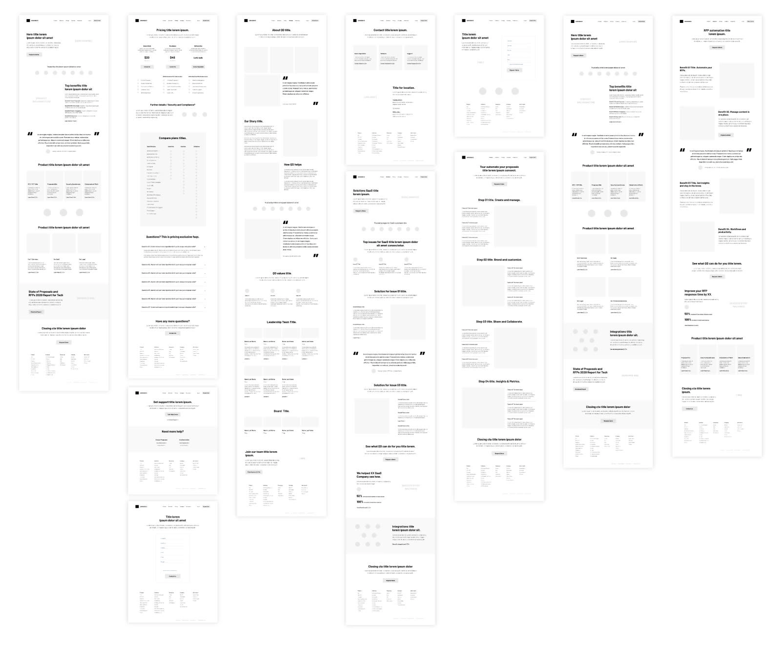 QorusDocs Website Wireframes