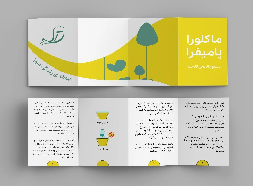 Instructions booklet design 