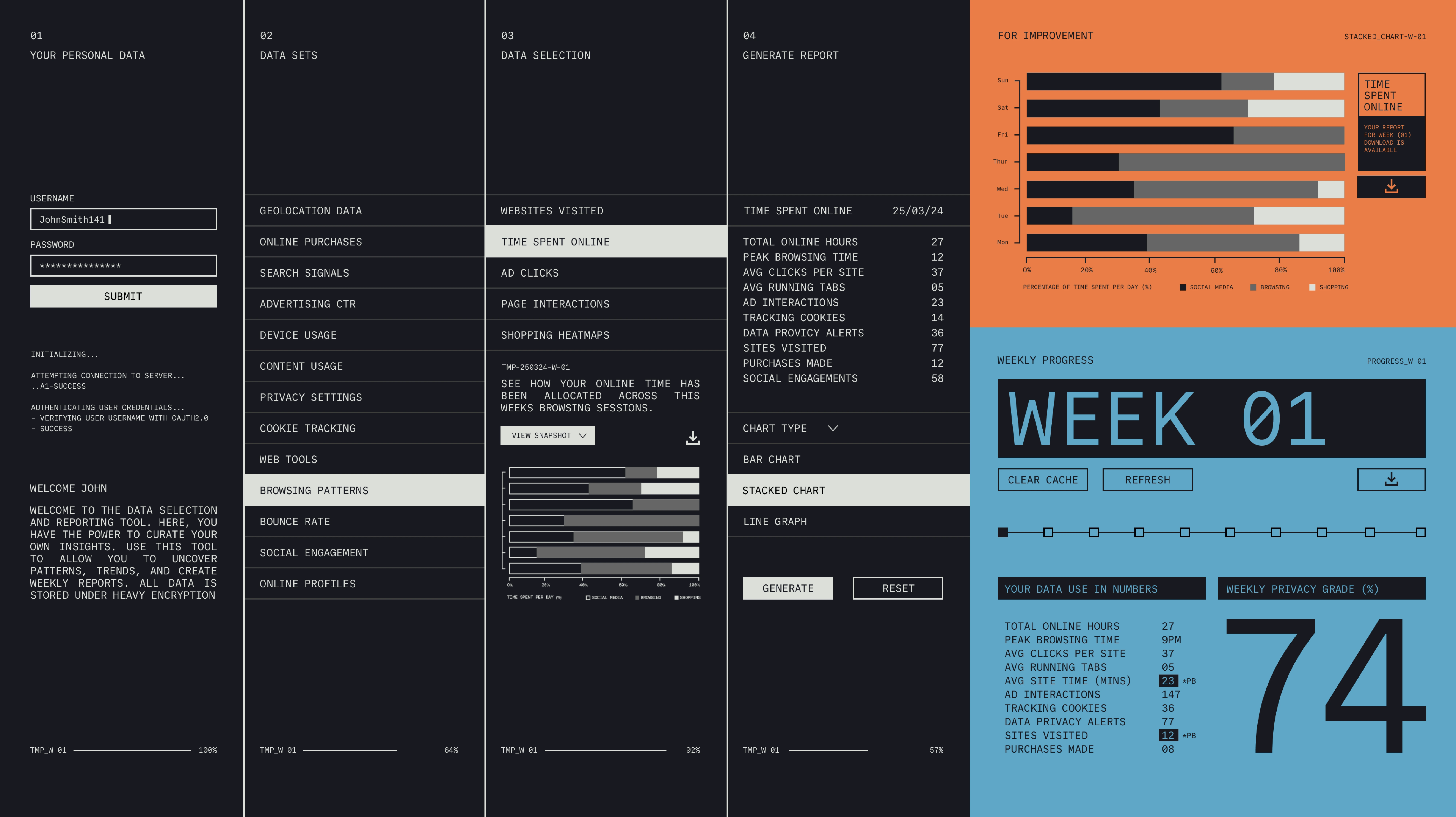 Data Section