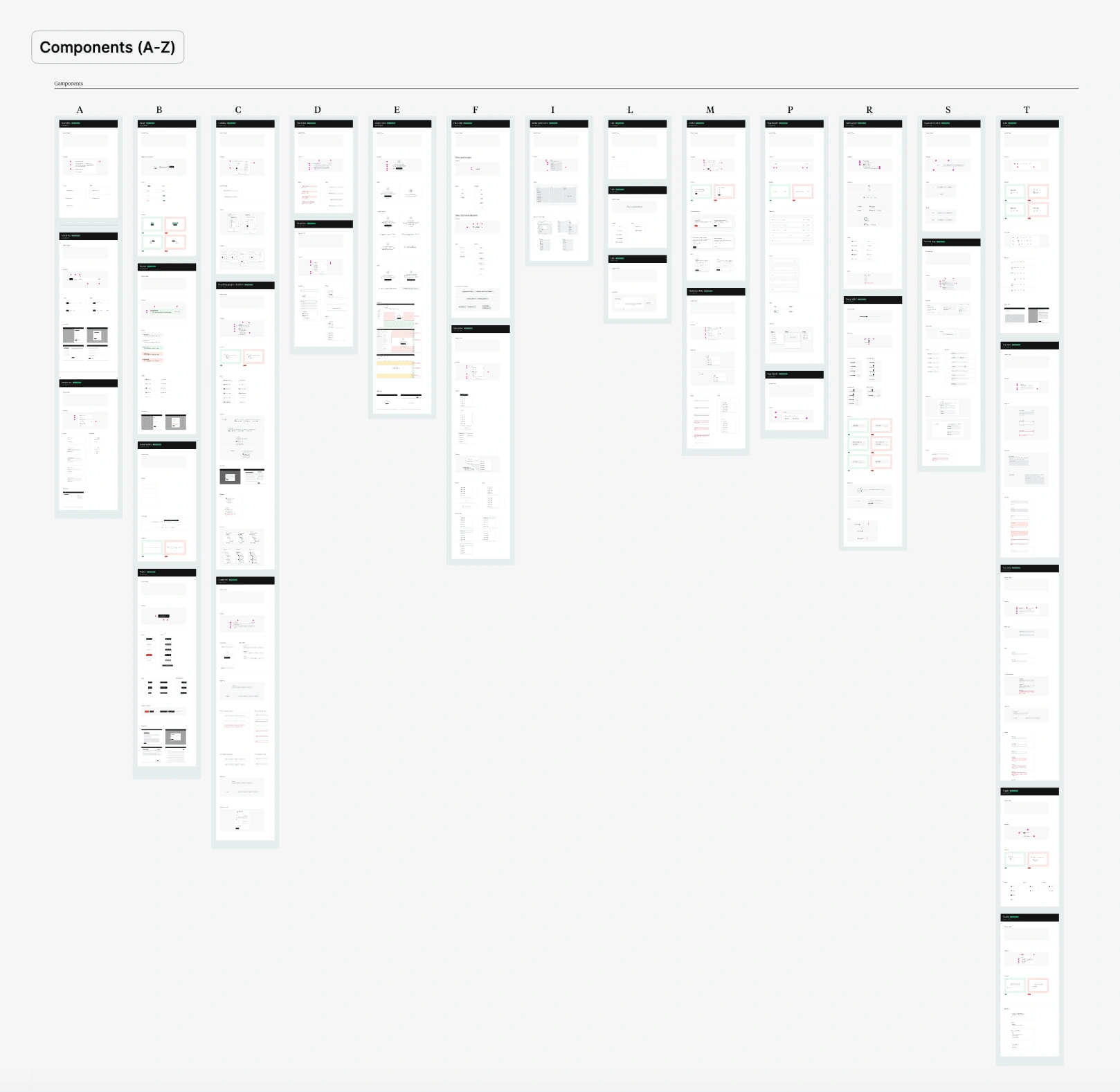 All components