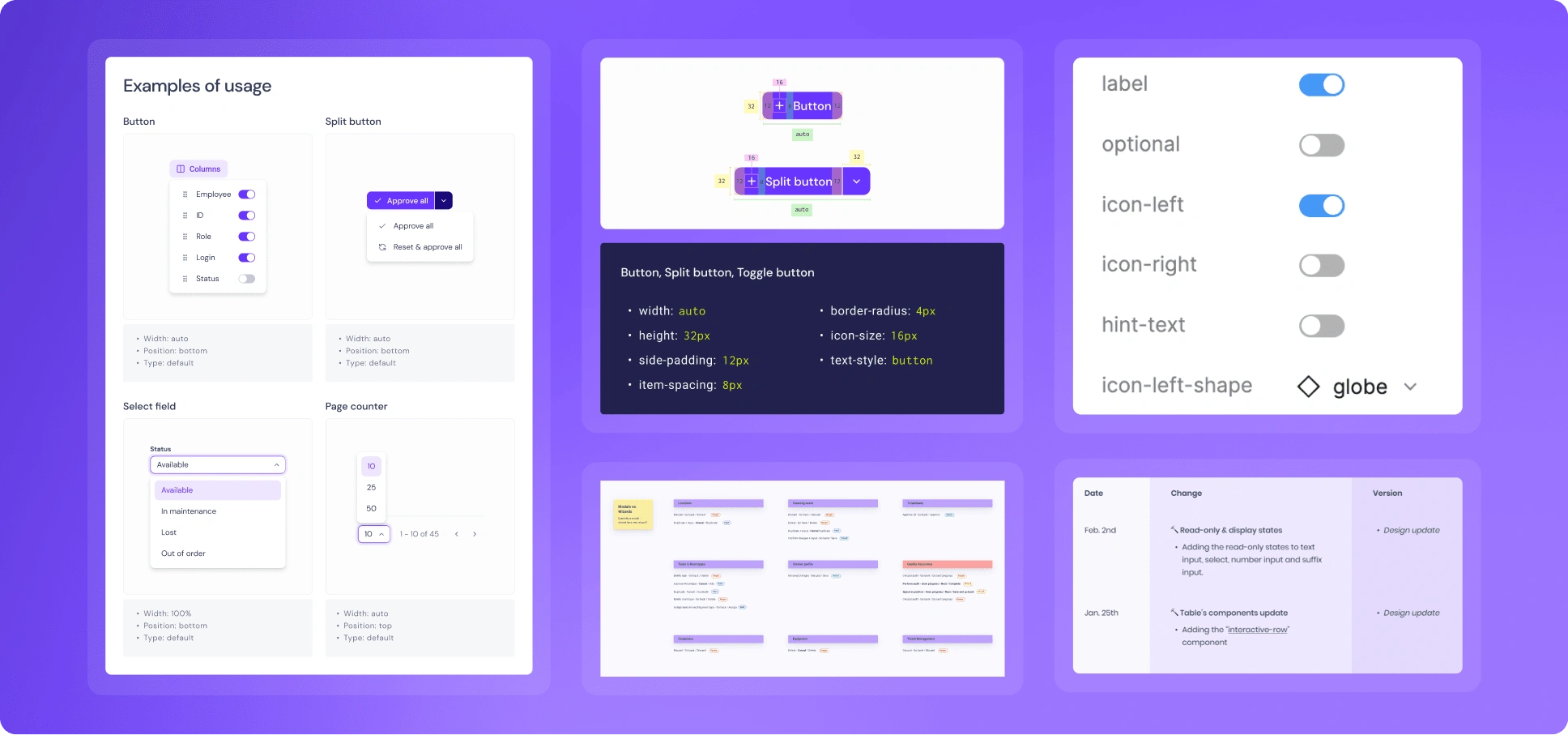 A glimpse of our Design System in action and the "behind-the-scenes" processes