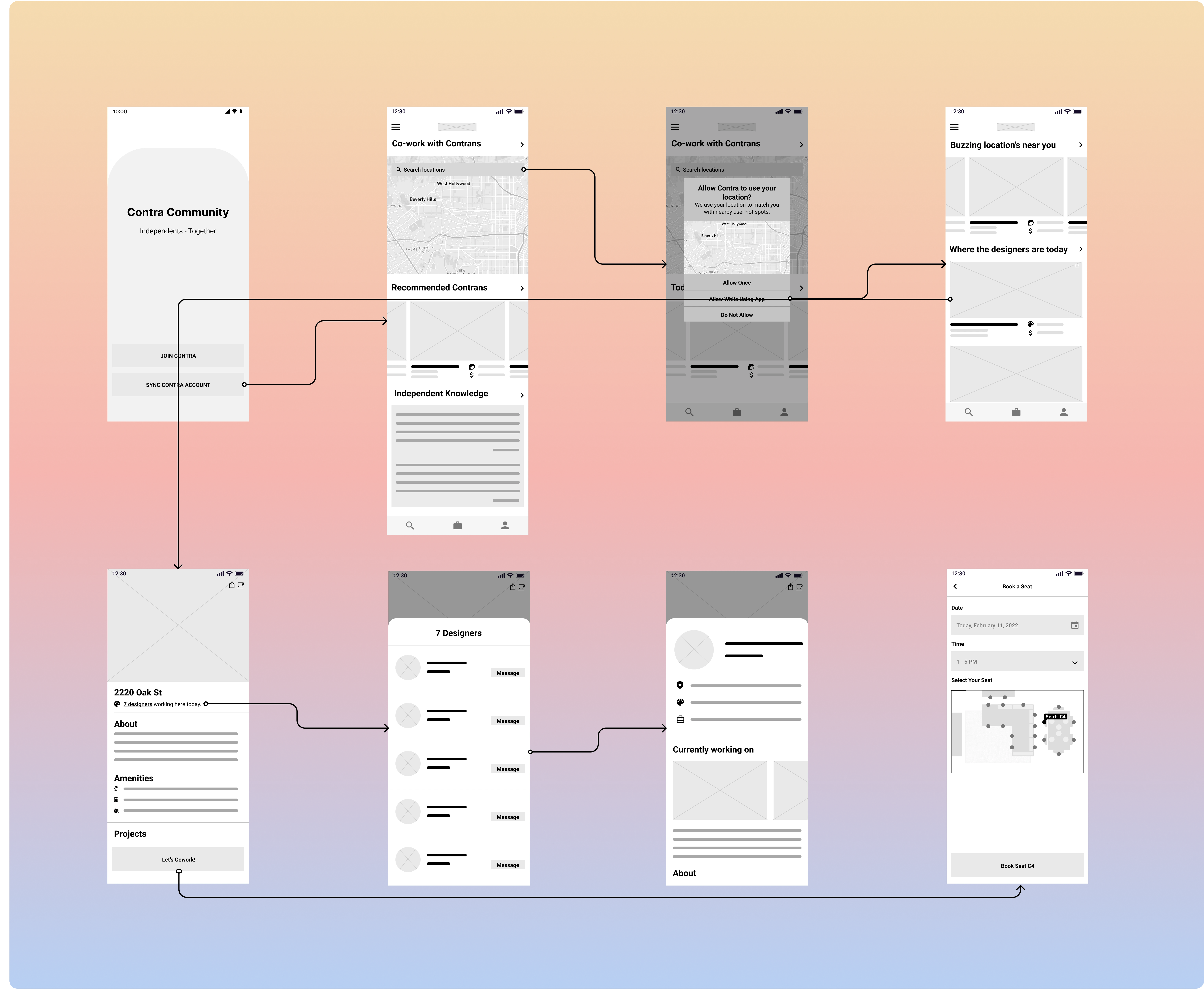 Wireframes and Early User Flow