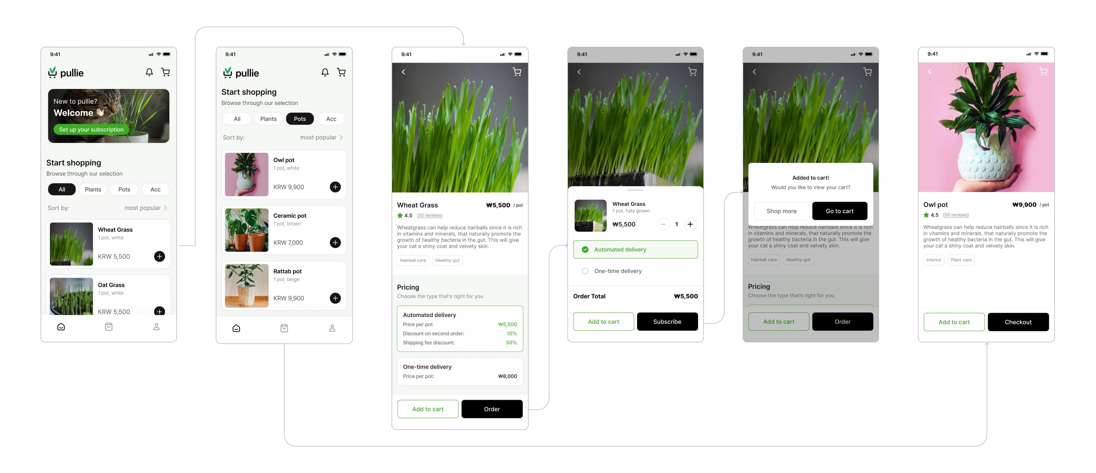 Item detail pages visually distinguish subscription items, like cat grass, from one-time purchase products.